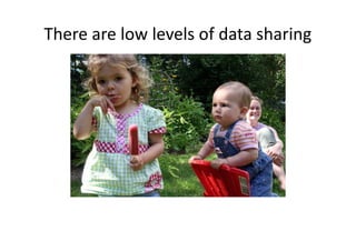 There are low levels of data sharing
 