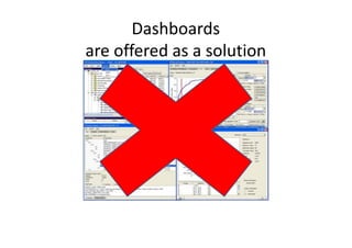 Dashboards
are offered as a solution
 