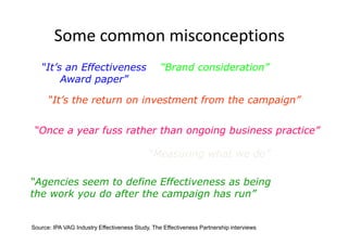 Some common misconceptions
   “It’s an Effectiveness                        “Brand consideration”
        Award paper”

      “It’s the return on investment from the campaign”


 “Once a year fuss rather than ongoing business practice”

                                            “Measuring what we do”

“Agencies seem to define Effectiveness as being
the work you do after the campaign has run”


Source: IPA VAG Industry Effectiveness Study, The Effectiveness Partnership interviews
 