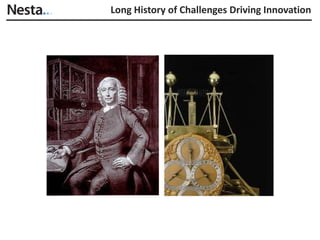 Long History of Challenges Driving Innovation
 