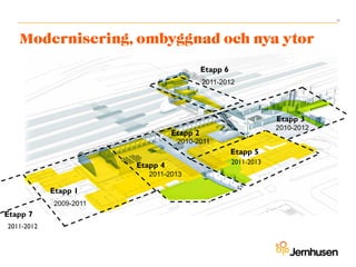 13




                         2011-2012




                                     2010-2012
                   2010-2011



            2011-2013



2009-2011
 