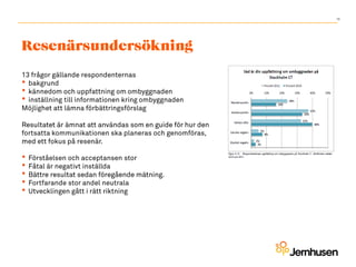 18




•
•
•




•
•
•
•
•
 