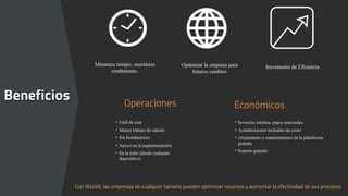 Software control de inventarios