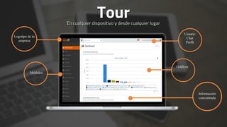 Software control de inventarios
