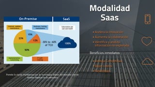 Software control de inventarios