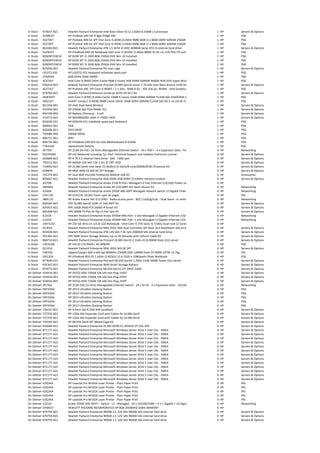 In Stock 873647-B21 Hewlett Packard Enterprise Intel Xeon Silver 4112 2.6GHz 8.25MB L3 processor 1 HP Servers & Options
In Stock 3UN81ET HP ProBook 640 G4 i5 8gb 256gb SSD 1 HP PSG
In Stock 4CZ70ET HP ProDesk 400 G5 SFF Intel Core i5-8500 (3.0GHz 9MB) 8GB (1 x 8GB) DDR4 SDRAM 256GB PCIe NVMe SSD DVD-RW Intel UHD Graphics 630 Windows 10 Pro 641 HP PSG
In Stock 4CZ70ET HP ProDesk 400 G5 SFF Intel Core i5-8500 (3.0GHz 9MB) 8GB (1 x 8GB) DDR4 SDRAM 256GB PCIe NVMe SSD DVD-RW Intel UHD Graphics 630 Windows 10 Pro 641 HP PSG
In Stock 861683-B21 Hewlett Packard Enterprise 4TB 3.5 SATA III HDD 4000GB Serial ATA III internal hard drive 1 HP Servers & Options
In Stock 3UP81ET HP EliteBook 840 G5 Notebook Intel Core i7-8550U (1.8GHz 8MB) 35.56 cm (14) FHD IPS anti-glare LED (1920 x 1080) 8GB (1 x 8GB) DDR4 SDRAM 256GB PCIe NVMe SSD Intel UHD Graphics 620 802.1 HP PSG
In Stock 8200SFFi5W10 HP 8200 SFF i5 2400 8Gb 250Gb DVD Win 10 Installed 1 HP PSG
In Stock 8200SFFi5W10 HP 8200 SFF i5 2400 8Gb 250Gb DVD Win 10 Installed 1 HP PSG
In Stock 8200SFFi5W10 HP 8200 SFF i5 2400 8Gb 250Gb DVD Win 10 Installed 1 HP PSG
In Stock 875056-001 Hewlett Packard Enterprise PCI riser cage 1 HP Servers & Options
In Stock L01072-031 HP L01072-031 Keyboard notebook spare part 1 HP PSG
In Stock 3TK85AA 4GB DDR4-2666 DIMM 1 HP PSG
In Stock 4CZ72ET Intel Core i5-8500 (3GHz Cache 9MB 6 Cores) 4GB DDR4-SDRAM 500GB HDD DVD Super Multi Intel UHD Graphics 630 LAN Windows 10 Pro 64-bit1 HP PSG
In Stock P06419-B21 Hewlett Packard Enterprise ProLiant DL380 Gen10 server 1.70 GHz Intel Xeon Bronze 3104 Rack (2U) 500 W 1 HP Servers & Options
In Stock 4CZ71ET HP ProDesk 400 SFF Core i5 8500T / 2.1 GHz - RAM 8 Go - SSD 256 Go -NVMe - UHD Graphics 630-GigE - Win 10 Pro 64 bits1 HP PSG
In Stock 878783-B21 Hewlett Packard Enterprise Universal SATA HH M.2 Kit 1 HP Servers & Options
In Stock 4KW36ET Intel Core i7-8700 (3.2GHz Cache 12MB 6 Cores) 16GB DDR4-SDRAM 512GB SSD DVDÂ±RW Intel UHD Graphics 630 LAN Windows 10 Pro 64-bit1 HP PSG
In Stock 4KX21ET IntelÂ® Coreâ„¢ i5-8500 (9MB Cache 3GHz) 16GB DDR4-SDRAM 512GB SSD 60.5 cm (23.8) Full HD 1920 x 1080 DVD Super Multi Intel UHD Graphics 630 LAN WLAN Bluetooth Windows 10 Pro 64-bit1 HP PSG
In Stock 851594-001 HP Intel Dual Band Wireless 1 HP Servers & Options
In Stock 915950-001 HP 256GB SSD PCIe NVMe TLC 1 HP Servers & Options
In Stock 854109-850 HP Battery (Primary) - 3-cell 1 HP Servers & Options
In Stock 914273-601 HP MAINBOARD UMA I7-7500U WIN 1 HP Servers & Options
In Stock 826630-031 HP 826630-031 notebook spare part Keyboard 1 HP PSG
In Stock 840662-001 FAN 1 HP PSG
In Stock 820286-6C1 DVD DRIVE 1 HP PSG
In Stock 792086-002 500GB DRIVE 1 HP PSG
In Stock 806721-001 WIFI 1 HP PSG
In Stock 840716-601 HP EliteBook 640 650 G2 Intel Motherboard I5-6200u 1 HP PSG
In Stock T7B31AA replacement battery 1 HP PSG
In Stock J9779A HP 2530-24-PoE+ 24 Ports Manageable Ethernet Switch - 24 x POE+ - 4 x Expansion Slots - PoE Ports - Rack-mountable Wall Mountable Desktop0 HP Networking
In Stock E6U59ABE HP iLO Advanced including 1yr 24x7 Technical Support and Updates Electronic License 0 HP Servers & Options
In Stock 693689-B21 HP 4 TB 3.5 Internal Hard Drive - SAS - 7200 rpm 0 HP Servers & Options
In Stock 759212-B21 HP 600GB 12G SAS 15K 2.5in SC ENT HDD 0 HP Servers & Options
In Stock 719050-B21 HP DL380 Gen9 Intel Xeon E5-2630v3 (2.4GHz/8-core/20MB/85W) Processor Kit 0 HP Servers & Options
In Stock K2R84A HP MSA 2040 ES SAS DC SFF Storage 0 HP Servers & Options
In Stock 741279-B21 HP Dual 8GB microSD Enterprise Midline USB Kit 0 HP Accessories
In Stock 805667-B21 Hewlett Packard Enterprise 4GB DDR4 4GB DDR4 2133MHz memory module 0 HP Servers & Options
In Stock JL070A Hewlett Packard Enterprise Aruba 2530-8-PoE+ Managed L3 Fast Ethernet (10/100) Power over Ethernet (PoE) 1U Metallic0 HP
In Stock JW046A Hewlett Packard Enterprise Aruba AP-220-MNT-W1 Basic Mount Kit 0 HP Networking
In Stock JL260A Hewlett Packard Enterprise Aruba 2930F 48G 4SFP Managed network switch L3 Gigabit Ethernet (10/100/1000) 1U Grey0 HP Networking
In Stock CF411XC HP CF411XC (410X) Toner cyan 5K pages 0 HP IPG
In Stock JW811A HP Aruba Instant IAP-315 (RW) - Radio access point - 802.11a/b/g/n/ac - Dual Band - in-ceiling 0 HP Networking
In Stock 826564-B21 HPE DL380 Gen10 3106 1P 16G 8SFF Svr 0 HP Servers & Options
In Stock 835955-B21 HPE 16GB 2Rx8 PC4-2666V-R Smart Kit 0 HP Servers & Options
In Stock 865408-B21 HPE 500W FS Plat Ht Plg LH Pwr Sply Kit 0 HP Servers & Options
In Stock JL322A Hewlett Packard Enterprise Aruba 2930M 48G PoE+ 1-slot Managed L3 Gigabit Ethernet (10/100/1000) Power over Ethernet (PoE) 1U Grey0 HP Networking
In Stock JL322A Hewlett Packard Enterprise Aruba 2930M 48G PoE+ 1-slot Managed L3 Gigabit Ethernet (10/100/1000) Power over Ethernet (PoE) 1U Grey0 HP Networking
In Stock 1WY52EA HP 250 G6 39.6 cm (15.6) LCD Notebook - Intel Core i5 (7th Gen) i5-7200U Dual-core (2 Core) 2.50 GHz - 4 GB DDR4 SDRAM - 500 GB HDD - Windows 10 Pro 64-bit - 1366 x 768 - DVD-Writer - Intel HD0 HP
In Stock Q1J03A Hewlett Packard Enterprise MSA 2052 SAN Dual Controller SFF Rack (2U) BlackSilver disk array 0 HP Servers & Options
In Stock 833926-B21 Hewlett Packard Enterprise 2TB 12G SAS 7.2K rpm 2000GB SAS internal hard drive 0 HP Servers & Options
In Stock P01366-B21 HPE 96W Smart Storage Battery (up to 20 Devices) with 145mm Cable Kit 0 HP Servers & Options
In Stock 868710-B21 Hewlett Packard Enterprise ProLiant DL380 Gen10 2.1GHz 4110 800W Rack (2U) server 0 HP Servers & Options
In Stock 1HC91AA HP lt4132 LTE/HSPA+ 4G WWAN 0 HP PSG
In Stock Q1J31A Hewlett Packard Enterprise MSA 2052 SAS DC SFF 0 HP Servers & Options
In Stock T6B70A 16ppm/16ppm 600 x 600 dpi 800MHz 256MB DDR 128MB Flash 25-400% 337W 15.7kg 0 HP IPG
In Stock 3JX13EA HP EliteBook 850 G5 1.6GHz i5-8250U 15.6 1920 x 1080pixels Silver Notebook 0 HP PSG
In Stock 877620-421 Hewlett Packard Enterprise ProLiant ML350 Gen10 1.7GHz 3106 500W Tower (4U) server 0 HP Servers & Options
In Stock P01367-B21 Hewlett Packard Enterprise 96W Smart Storage Battery 0 HP Servers & Options
In Stock 874573-B21 Hewlett Packard Enterprise ML350 Gen10 LFF AROC Cable 0 HP Servers & Options
On Delivery434916-001 HP SP/CQ HDD 720GB 10k SAS Hot-Plug 25SFF 0 HP Servers & Options
On Delivery434916-001 HP SP/CQ HDD 720GB 10k SAS Hot-Plug 25SFF 0 HP Servers & Options
On Delivery434916-001 HP SP/CQ HDD 720GB 10k SAS Hot-Plug 25SFF 0 HP Servers & Options
On DeliveryJ9776A HP 2530-24G 24 Ports Manageable Ethernet Switch - 24 x RJ-45 - 4 x Expansion Slots - 10/100/1000Base-T - Rack-mountable Wall Mountable Desktop0 HP Networking
On DeliveryD9Y32AA HP 2013 UltraSlim Docking Station 0 HP PSG
On DeliveryD9Y32AA HP 2013 UltraSlim Docking Station 0 HP PSG
On DeliveryD9Y32AA HP 2013 UltraSlim Docking Station 0 HP PSG
On DeliveryD9Y32AA HP 2013 UltraSlim Docking Station 0 HP PSG
On DeliveryD9Y32AA HP 2013 UltraSlim Docking Station 0 HP PSG
On Delivery726537-B21 HP 9.5mm SATA DVD-RW JackBlack 0 HP Servers & Options
On Delivery727250-B21 HP 12Gb SAS Expander Card with Cables for DL380 Gen9 0 HP Servers & Options
On Delivery727250-B21 HP 12Gb SAS Expander Card with Cables for DL380 Gen9 0 HP Servers & Options
On Delivery726545-B21 HP ML350 Gen9 SFF Media Cage Kit 0 HP Servers & Options
On Delivery826684-B21 Hewlett Packard Enterprise DL380 GEN9 E5-2650V4 2P 32G SVR 0 HP Servers & Options
On Delivery871177-A21 Hewlett Packard Enterprise Microsoft Windows Server 2016 5 User CAL - EMEA 0 HP Servers & Options
On Delivery871177-A21 Hewlett Packard Enterprise Microsoft Windows Server 2016 5 User CAL - EMEA 0 HP Servers & Options
On Delivery871177-A21 Hewlett Packard Enterprise Microsoft Windows Server 2016 5 User CAL - EMEA 0 HP Servers & Options
On Delivery871177-A21 Hewlett Packard Enterprise Microsoft Windows Server 2016 5 User CAL - EMEA 0 HP Servers & Options
On Delivery871177-A21 Hewlett Packard Enterprise Microsoft Windows Server 2016 5 User CAL - EMEA 0 HP Servers & Options
On Delivery871177-A21 Hewlett Packard Enterprise Microsoft Windows Server 2016 5 User CAL - EMEA 0 HP Servers & Options
On Delivery871177-A21 Hewlett Packard Enterprise Microsoft Windows Server 2016 5 User CAL - EMEA 0 HP Servers & Options
On Delivery871177-A21 Hewlett Packard Enterprise Microsoft Windows Server 2016 5 User CAL - EMEA 0 HP Servers & Options
On Delivery871177-A21 Hewlett Packard Enterprise Microsoft Windows Server 2016 5 User CAL - EMEA 0 HP Servers & Options
On Delivery871177-A21 Hewlett Packard Enterprise Microsoft Windows Server 2016 5 User CAL - EMEA 0 HP Servers & Options
On Delivery871177-A21 Hewlett Packard Enterprise Microsoft Windows Server 2016 5 User CAL - EMEA 0 HP Servers & Options
On Delivery871177-A21 Hewlett Packard Enterprise Microsoft Windows Server 2016 5 User CAL - EMEA 0 HP Servers & Options
On Delivery871177-A21 Hewlett Packard Enterprise Microsoft Windows Server 2016 5 User CAL - EMEA 0 HP Servers & Options
On DeliveryG3Q34A HP LaserJet Pro M102A Laser Printer - Plain Paper Print 0 HP IPG
On DeliveryG3Q34A HP LaserJet Pro M102A Laser Printer - Plain Paper Print 0 HP IPG
On DeliveryG3Q34A HP LaserJet Pro M102A Laser Printer - Plain Paper Print 0 HP IPG
On DeliveryG3Q34A HP LaserJet Pro M102A Laser Printer - Plain Paper Print 0 HP IPG
On DeliveryG3Q34A HP LaserJet Pro M102A Laser Printer - Plain Paper Print 0 HP IPG
On DeliveryJL253A Aruba 2930F 24G 4SFP+ - Switch - L3 - Managed - 24 x 10/100/1000 + 4 x 1 Gigabit / 10 Gigabit SFP+ ( 0 HP Networking
On DeliveryZ4Y85ET HEWLETT PACKARD INCORPORATED HP 8GB 2400MHZ DDR4 MEMORY 0 HP
On Delivery870759-B21 Hewlett Packard Enterprise 900GB 2.5 12G SAS 900GB SAS internal hard drive 0 HP Servers & Options
On Delivery870759-B21 Hewlett Packard Enterprise 900GB 2.5 12G SAS 900GB SAS internal hard drive 0 HP Servers & Options
On Delivery870759-B21 Hewlett Packard Enterprise 900GB 2.5 12G SAS 900GB SAS internal hard drive 0 HP Servers & Options
 