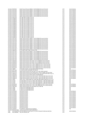 On Delivery870759-B21 Hewlett Packard Enterprise 900GB 2.5 12G SAS 900GB SAS internal hard drive 0 HP Servers & Options
On Delivery870759-B21 Hewlett Packard Enterprise 900GB 2.5 12G SAS 900GB SAS internal hard drive 0 HP Servers & Options
On Delivery870759-B21 Hewlett Packard Enterprise 900GB 2.5 12G SAS 900GB SAS internal hard drive 0 HP Servers & Options
On Delivery870759-B21 Hewlett Packard Enterprise 900GB 2.5 12G SAS 900GB SAS internal hard drive 0 HP Servers & Options
On Delivery870759-B21 Hewlett Packard Enterprise 900GB 2.5 12G SAS 900GB SAS internal hard drive 0 HP Servers & Options
On Delivery870759-B21 Hewlett Packard Enterprise 900GB 2.5 12G SAS 900GB SAS internal hard drive 0 HP Servers & Options
On Delivery870759-B21 Hewlett Packard Enterprise 900GB 2.5 12G SAS 900GB SAS internal hard drive 0 HP Servers & Options
On Delivery835955-B21 HPE 16GB 2Rx8 PC4-2666V-R Smart Kit 0 HP Servers & Options
On Delivery815098-B21 HPE 16GB 1Rx4 PC4-2666V-R Smart Kit 0 HP Servers & Options
On Delivery815098-B21 HPE 16GB 1Rx4 PC4-2666V-R Smart Kit 0 HP Servers & Options
On Delivery815098-B21 HPE 16GB 1Rx4 PC4-2666V-R Smart Kit 0 HP Servers & Options
On Delivery815098-B21 HPE 16GB 1Rx4 PC4-2666V-R Smart Kit 0 HP Servers & Options
On Delivery815098-B21 HPE 16GB 1Rx4 PC4-2666V-R Smart Kit 0 HP Servers & Options
On Delivery815098-B21 HPE 16GB 1Rx4 PC4-2666V-R Smart Kit 0 HP Servers & Options
On Delivery815098-B21 HPE 16GB 1Rx4 PC4-2666V-R Smart Kit 0 HP Servers & Options
On Delivery815098-B21 HPE 16GB 1Rx4 PC4-2666V-R Smart Kit 0 HP Servers & Options
On Delivery815098-B21 HPE 16GB 1Rx4 PC4-2666V-R Smart Kit 0 HP Servers & Options
On Delivery815098-B21 HPE 16GB 1Rx4 PC4-2666V-R Smart Kit 0 HP Servers & Options
On Delivery815098-B21 HPE 16GB 1Rx4 PC4-2666V-R Smart Kit 0 HP Servers & Options
On Delivery815098-B21 HPE 16GB 1Rx4 PC4-2666V-R Smart Kit 0 HP Servers & Options
On Delivery815098-B21 HPE 16GB 1Rx4 PC4-2666V-R Smart Kit 0 HP Servers & Options
On Delivery815098-B21 HPE 16GB 1Rx4 PC4-2666V-R Smart Kit 0 HP Servers & Options
On Delivery815098-B21 HPE 16GB 1Rx4 PC4-2666V-R Smart Kit 0 HP Servers & Options
On Delivery815098-B21 HPE 16GB 1Rx4 PC4-2666V-R Smart Kit 0 HP Servers & Options
On Delivery815098-B21 HPE 16GB 1Rx4 PC4-2666V-R Smart Kit 0 HP Servers & Options
On Delivery870753-B21 Hewlett Packard Enterprise 300GB 2.5 12G SAS 300GB SAS internal hard drive 0 HP Servers & Options
On Delivery870753-B21 Hewlett Packard Enterprise 300GB 2.5 12G SAS 300GB SAS internal hard drive 0 HP Servers & Options
On Delivery870753-B21 Hewlett Packard Enterprise 300GB 2.5 12G SAS 300GB SAS internal hard drive 0 HP Servers & Options
On Delivery870753-B21 Hewlett Packard Enterprise 300GB 2.5 12G SAS 300GB SAS internal hard drive 0 HP Servers & Options
On Delivery870753-B21 Hewlett Packard Enterprise 300GB 2.5 12G SAS 300GB SAS internal hard drive 0 HP Servers & Options
On Delivery870753-B21 Hewlett Packard Enterprise 300GB 2.5 12G SAS 300GB SAS internal hard drive 0 HP Servers & Options
On Delivery870753-B21 Hewlett Packard Enterprise 300GB 2.5 12G SAS 300GB SAS internal hard drive 0 HP Servers & Options
On Delivery870753-B21 Hewlett Packard Enterprise 300GB 2.5 12G SAS 300GB SAS internal hard drive 0 HP Servers & Options
On Delivery870753-B21 Hewlett Packard Enterprise 300GB 2.5 12G SAS 300GB SAS internal hard drive 0 HP Servers & Options
On Delivery870753-B21 Hewlett Packard Enterprise 300GB 2.5 12G SAS 300GB SAS internal hard drive 0 HP Servers & Options
On Delivery830824-B21 HP HPE SMART ARRAY P408I-P SR GEN10 CTRLR 0 HP Servers & Options
On Delivery870757-B21 Hewlett Packard Enterprise 600GB 2.5 12G SAS 600GB SAS internal hard drive 0 HP Servers & Options
On Delivery870757-B21 Hewlett Packard Enterprise 600GB 2.5 12G SAS 600GB SAS internal hard drive 0 HP Servers & Options
On Delivery870757-B21 Hewlett Packard Enterprise 600GB 2.5 12G SAS 600GB SAS internal hard drive 0 HP Servers & Options
On Delivery870757-B21 Hewlett Packard Enterprise 600GB 2.5 12G SAS 600GB SAS internal hard drive 0 HP Servers & Options
On Delivery870757-B21 Hewlett Packard Enterprise 600GB 2.5 12G SAS 600GB SAS internal hard drive 0 HP Servers & Options
On Delivery870757-B21 Hewlett Packard Enterprise 600GB 2.5 12G SAS 600GB SAS internal hard drive 0 HP Servers & Options
On Delivery870757-B21 Hewlett Packard Enterprise 600GB 2.5 12G SAS 600GB SAS internal hard drive 0 HP Servers & Options
On Delivery870757-B21 Hewlett Packard Enterprise 600GB 2.5 12G SAS 600GB SAS internal hard drive 0 HP Servers & Options
On Delivery833926-B21 Hewlett Packard Enterprise 2TB 12G SAS 7.2K rpm 2000GB SAS internal hard drive 0 HP Servers & Options
On Delivery833926-B21 Hewlett Packard Enterprise 2TB 12G SAS 7.2K rpm 2000GB SAS internal hard drive 0 HP Servers & Options
On Delivery833926-B21 Hewlett Packard Enterprise 2TB 12G SAS 7.2K rpm 2000GB SAS internal hard drive 0 HP Servers & Options
On Delivery861681-B21 Hewlett Packard Enterprise 2TB 3.5 SATA III 2000GB Serial ATA III internal hard drive 0 HP Servers & Options
On Delivery861681-B21 Hewlett Packard Enterprise 2TB 3.5 SATA III 2000GB Serial ATA III internal hard drive 0 HP Servers & Options
On Delivery861681-B21 Hewlett Packard Enterprise 2TB 3.5 SATA III 2000GB Serial ATA III internal hard drive 0 HP Servers & Options
On Delivery861681-B21 Hewlett Packard Enterprise 2TB 3.5 SATA III 2000GB Serial ATA III internal hard drive 0 HP Servers & Options
On Delivery2UB80ET HP PB 430G5 I5-8250U 13.3IN 4GB 500GB NOOPDR W10 PRO64 0 HP PSG
On Delivery874572-B21 HP HPE ML350 GEN10 REDUNDANT FAN CAGE KIT 0 HP Servers & Options
On Delivery866526-B21 Hewlett Packard Enterprise Intel Xeon Silver 4110 2.1GHz 11MB L3 processor 0 HP Servers & Options
On Delivery877621-421 Hewlett Packard Enterprise ProLiant ML350 Gen10 2.1GHz 4110 800W Tower (4U) server 0 HP Servers & Options
On DeliveryP00487-B21 Hewlett Packard Enterprise Microsoft Windows Server 2016 Standard Edition ROK 16 Core -EN 0 HP Servers & Options
On Delivery874578-B21 Hewlett Packard Enterprise HPE ML GEN10 T/R CONVERSION KIT 0 HP Servers & Options
On DeliveryP03685-425 Hewlett Packard Enterprise ProLiant ML110 Gen10 1.7GHz 3106 550W Tower (4.5U) server 0 HP Servers & Options
On DeliveryP03685-425 Hewlett Packard Enterprise ProLiant ML110 Gen10 1.7GHz 3106 550W Tower (4.5U) server 0 HP Servers & Options
On DeliveryP03686-425 Hewlett Packard Enterprise ProLiant ML110 Gen10 1.8GHz 4108 550W Tower (4.5U) server 0 HP Servers & Options
On Delivery3JY04ET IntelÂ® Coreâ„¢ i7-8550U (8MB Cache 1.8GHz) 8GB DDR4-SDRAM 256GB SSD 33.8 cm (13.3) Full HD 1920 x 1080 N Intel UHD Graphics 620 LAN HP Webcam Windows 10 Pro 64-bit0 HP PSG
On Delivery4CZ70ET HP ProDesk 400 G5 SFF Intel Core i5-8500 (3.0GHz 9MB) 8GB (1 x 8GB) DDR4 SDRAM 256GB PCIe NVMe SSD DVD-RW Intel UHD Graphics 630 Windows 10 Pro 640 HP PSG
On Delivery4CZ70ET HP ProDesk 400 G5 SFF Intel Core i5-8500 (3.0GHz 9MB) 8GB (1 x 8GB) DDR4 SDRAM 256GB PCIe NVMe SSD DVD-RW Intel UHD Graphics 630 Windows 10 Pro 640 HP PSG
On Delivery4CZ70ET HP ProDesk 400 G5 SFF Intel Core i5-8500 (3.0GHz 9MB) 8GB (1 x 8GB) DDR4 SDRAM 256GB PCIe NVMe SSD DVD-RW Intel UHD Graphics 630 Windows 10 Pro 640 HP PSG
On Delivery861683-B21 Hewlett Packard Enterprise 4TB 3.5 SATA III HDD 4000GB Serial ATA III internal hard drive 0 HP Servers & Options
On Delivery861683-B21 Hewlett Packard Enterprise 4TB 3.5 SATA III HDD 4000GB Serial ATA III internal hard drive 0 HP Servers & Options
On DeliveryP06453-B21 Hewlett Packard Enterprise HPE DL360 GEN10 4110 1P 8SFF SM 0 HP Servers & Options
On Delivery5JP38ES HP 400 G5 SFF CI5 8500 8GB/128 W10 0 HP PSG
On Delivery5JP38ES HP 400 G5 SFF CI5 8500 8GB/128 W10 0 HP PSG
On Delivery5JP38ES HP 400 G5 SFF CI5 8500 8GB/128 W10 0 HP PSG
On DeliveryHPE-ML350 HPE ML350 CTO Server 0 HP Servers & Options
On DeliveryHPE-ML350 HPE ML350 CTO Server 0 HP Servers & Options
On DeliveryHPE-ML350 HPE ML350 CTO Server 0 HP Servers & Options
On DeliveryHPE-ML350 HPE ML350 CTO Server 0 HP Servers & Options
On DeliveryHPE-ML350 HPE ML350 CTO Server 0 HP Servers & Options
On DeliveryHPE-ML350 HPE ML350 CTO Server 0 HP Servers & Options
On DeliveryHPE-ML350 HPE ML350 CTO Server 0 HP Servers & Options
On DeliveryHPE-ML350 HPE ML350 CTO Server 0 HP Servers & Options
On DeliveryHPE-ML350 HPE ML350 CTO Server 0 HP Servers & Options
On DeliveryHPE-ML350 HPE ML350 CTO Server 0 HP Servers & Options
On DeliveryHPE-ML350 HPE ML350 CTO Server 0 HP Servers & Options
On DeliveryHPE-ML350 HPE ML350 CTO Server 0 HP Servers & Options
On DeliveryHPE-ML350 HPE ML350 CTO Server 0 HP Servers & Options
On DeliveryHPE-ML350 HPE ML350 CTO Server 0 HP Servers & Options
On DeliveryHPE-ML350 HPE ML350 CTO Server 0 HP Servers & Options
On DeliveryL01028-051 HP L01028-051 notebook spare part Keyboard 0 HP PSG
On DeliveryRM2-6461-000CN FUSER 220-240V DUPLEX CLJM377/M452/M477 0 HP
Faulty FAULTY652583-B21FAULTYHP 600GB 6G SAS 10K rpm SFF (2.5-inch) SC Enterprise 3yr Warranty Hard Drive 0 HP Servers & Options
Faulty FAULTYN0D96EA FAULTYHP 200 280 G1 MT 0 HP
 