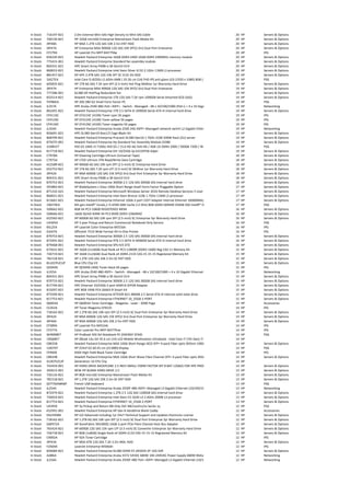 In Stock 716197-B21 2.0m External Mini SAS High Density to Mini SAS Cable 20 HP Servers & Options
In Stock 700139-B21 HP 32GB microSD Enterprise Mainstream Flash Media Kit 20 HP Servers & Options
In Stock J9F48A HP MSA 1.2TB 12G SAS 10K 2.5in ENT HDD 20 HP Servers & Options
In Stock J9F47A HP Enterprise MSA 900GB 12G SAS 10K SFF(2.5in) Dual Port Enterprise 20 HP Servers & Options
In Stock CF379A HP LaserJet Pro MFP M477fdw 20 HP IPG
In Stock 836220-B21 Hewlett Packard Enterprise 16GB DDR4-2400 16GB DDR4 2400MHz memory module 20 HP Servers & Options
In Stock 775415-001 Hewlett Packard Enterprise Standard fan assembly module 20 HP Servers & Options
In Stock 804331-B21 HPE Smart Array P408i-a SR Gen10 Ctrlr 20 HP Servers & Options
In Stock 860653-B21 Hewlett Packard Enterprise Intel Xeon Silver 4110 2.1GHz 11MB L3 processor 20 HP Servers & Options
In Stock 881457-B21 HP HPE 2.4TB SAS 12G 10K SFF SC 512E DS HDD 20 HP Servers & Options
In Stock 3JX27EA Intel Core i5-8250U (1.6GHz 6MB ) 35.56 cm (14) FHD IPS anti-glare LED (1920 x 1080) 8GB (1 x 8GB) DDR4 SDRAM 256GB PCIe NVMe SSD Intel UHD Graphics 620 802.11a/b/g/n/ac Bluetooth 4.2 we20 HP PSG
In Stock 605835-B21 HP 1TB 6G SAS 7.2K rpm SFF (2.5-inch) Hot Plug Midline 1yr Warranty Hard Drive 19 HP Servers & Options
In Stock J9F47A HP Enterprise MSA 900GB 12G SAS 10K SFF(2.5in) Dual Port Enterprise 19 HP Servers & Options
In Stock 777286-001 DL380 G9 HotPlug Redundant fan 19 HP Servers & Options
In Stock 832514-B21 Hewlett Packard Enterprise 1TB 12G SAS 7.2K rpm 1000GB Serial Attached SCSI (SAS) 19 HP Servers & Options
In Stock Y5P86EA HP 200 280 G2 Small Form Factor PC 19 HP PSG
In Stock JL357A HPE Aruba 2540 48G PoE+ 4SFP+ - Switch - Managed - 48 x 10/100/1000 (PoE+) + 4 x 10 Gigabit Ethernet 19 HP Networking
In Stock 861691-B21 Hewlett Packard Enterprise 1TB 3.5 SATA III 1000GB Serial ATA III internal hard drive 19 HP Servers & Options
In Stock CF411XC HP CF411XC (410X) Toner cyan 5K pages 19 HP IPG
In Stock CF412XC HP CF412XC (410X) Toner yellow 5K pages 19 HP IPG
In Stock CF413XC HP CF413XC (410X) Toner magenta 5K pages 19 HP IPG
In Stock JL354A Hewlett Packard Enterprise Aruba 2540 24G 4SFP+ Managed network switch L2 Gigabit Ethernet (10/100/1000) 1U Grey19 HP Networking
In Stock 826691-B21 HPE DL380 Gen10 Box1/2 Cage Bkpln Kit 19 HP Servers & Options
In Stock 868709-B21 Hewlett Packard Enterprise ProLiant DL380 Gen10 1.7GHz 3106 500W Rack (2U) server 19 HP Servers & Options
In Stock 875075-001 Hewlett Packard Enterprise Hp Standard Fan Assembly Module Dl380 19 HP Servers & Options
In Stock 2UB81ET 450 G5 UMA i3-7100U 450 G5 / 15.6 HD AG SVA HD / 4GB 1D DDR4 2400 / 500GB 7200 / W10p64 / 1yw / 720p / Clickpad with numeric keypad / Intel 8265 AC 2x2 nvP +BT 4.2 / Pike Silver / FP19 HP PSG
In Stock 817718-B21 Hewlett Packard Enterprise Eth 10/25Gb 2p 631SFP28 Adptr 19 HP Servers & Options
In Stock C7978A HP Cleaning Cartridge Ultrium (Universal Tape) 18 HP Servers & Options
In Stock C7975A HP LTO5 Ultrium 3TB Read/Write Data Cartridge 18 HP Servers & Options
In Stock 652589-B21 HP 900GB 6G SAS 10K rpm SFF (2.5-inch) SC Enterprise Hard Drive 18 HP Servers & Options
In Stock 652753-B21 HP 1TB 6G SAS 7.2K rpm LFF (3.5-inch) SC Midline 1yr Warranty Hard Drive 18 HP Servers & Options
In Stock J9F42A HP MSA 600GB 12G SAS 15K SFF(2.5in) Dual Port Enterprise 3yr Warranty Hard Drive 18 HP Servers & Options
In Stock 804331-B21 HPE Smart Array P408i-a SR Gen10 Ctrlr 18 HP Servers & Options
In Stock 870753-B21 Hewlett Packard Enterprise 300GB 2.5 12G SAS 300GB SAS internal hard drive 18 HP Servers & Options
In Stock 455883-B21 HP BladeSystem c-Class 10Gb Short Range Small Form-Factor Pluggable Option 17 HP Servers & Options
In Stock 871232-A21 Hewlett Packard Enterprise Microsoft Windows Server 2016 Remote Desktop Services 5 User CAL - EMEA 17 HP Servers & Options
In Stock 860651-B21 Hewlett Packard Enterprise Intel Xeon Bronze 3106 1.7GHz 11MB L3 processor 17 HP Servers & Options
In Stock 813661-B21 Hewlett Packard Enterprise Ethernet 10Gb 2-port 535T Adapter Internal Ethernet 10000Mbit/s networking card 17 HP Servers & Options
In Stock 1ND74EA 6th gen IntelÂ® Coreâ„¢ i5-6500 (6M Cache 3.2 GHz) 8GB DDR4-SDRAM 256GB SSD IntelÂ® HD Graphics 530 DVD Super Multi LAN Windows 10 Pro 64-bit17 HP PSG
In Stock 500662-B21 8GB X4 PC3-10600 REGISTERED MEM 16 HP Servers & Options
In Stock 500666-B21 16GB QUAD RANK X4 PC3-8500 DDR3-1066MHZ 16 HP Servers & Options
In Stock 652583-B21 HP 600GB 6G SAS 10K rpm SFF (2.5-inch) SC Enterprise 3yr Warranty Hard Drive 16 HP Servers & Options
In Stock U4395A HP 3 year Pickup and Return Commercial Notebook Only Service 16 HP PSG
In Stock B5L25A HP LaserJet Color Enterprise M553dn 16 HP IPG
In Stock G3J47A OfficeJet 7510 Wide Format All-in-One Printer 16 HP IPG
In Stock 870753-B21 Hewlett Packard Enterprise 300GB 2.5 12G SAS 300GB SAS internal hard drive 16 HP Servers & Options
In Stock 872491-B21 Hewlett Packard Enterprise 4TB 3.5 SATA III 4000GB Serial ATA III internal hard drive 16 HP Servers & Options
In Stock 879468-001 Hewlett Packard Enterprise SPS-H/S STD 16 HP Servers & Options
In Stock 672631-B21 HP 16GB (1x16GB) Dual Rank x4 PC3-12800R (DDR3-1600) Reg CAS-11 Memory Kit 15 HP Servers & Options
In Stock 726719-B21 HP 16GB (1x16GB) Dual Rank x4 DDR4-2133 CAS-15-15-15 Registered Memory Kit 15 HP Servers & Options
In Stock 781518-B21 HP 1.2TB 12G SAS 10K 2.5in SC ENT HDD 15 HP Servers & Options
In Stock BLUECPUCLIP Blue CPU Clip V3 15 HP Servers & Options
In Stock Q5949X HP Q5949X (49X) Toner black 6K pages 15 HP IPG
In Stock JL355A HPE Aruba 2540 48G 4SFP+ - Switch - Managed - 48 x 10/100/1000 + 4 x 10 Gigabit Ethernet / 1 Gigabit Eth 15 HP Networking
In Stock 804331-B21 HPE Smart Array P408i-a SR Gen10 Ctrlr 15 HP Servers & Options
In Stock 870753-B21 Hewlett Packard Enterprise 300GB 2.5 12G SAS 300GB SAS internal hard drive 15 HP Servers & Options
In Stock 817749-B21 HPE Ethernet 10/25Gb 2-port 640FLR-SFP28 Adapter 15 HP Servers & Options
In Stock 815097-B21 HPE 8GB 1RX8 PC4-2666V-R Smart Kit 15 HP Servers & Options
In Stock 875509-B21 Hewlett Packard Enterprise 875509-B21 480GB 2.5 Serial ATA III internal solid state drive 15 HP Servers & Options
In Stock 817753-B21 Hewlett Packard Enterprise ETHERNET 10_25GB 2-PORT 15 HP Servers & Options
In Stock Q6003A HP Q6003A Toner Cartridge - Magenta - Laser - 2000 Page 14 HP Accessories
In Stock CE263A HP Toner Magenta CP4525 14 HP IPG
In Stock 718162-B21 HP 1.2TB 6G SAS 10K rpm SFF (2.5-inch) SC Dual Port Enterprise 3yr Warranty Hard Drive 14 HP Servers & Options
In Stock J9F42A HP MSA 600GB 12G SAS 15K SFF(2.5in) Dual Port Enterprise 3yr Warranty Hard Drive 14 HP Servers & Options
In Stock J9F46A HP MSA 600GB 12G SAS 10K 2.5in ENT HDD 14 HP Servers & Options
In Stock CF389A HP LaserJet Pro M452dn 14 HP IPG
In Stock CF377A Color LaserJet Pro MFP M477fnw 14 HP IPG
In Stock W4M98ET HP ProBook 450 G4 Notebook PC (ENERGY STAR) 14 HP PSG
In Stock 1RQ68ET HP ZBook 14u G4 35.6 cm (14) LCD Mobile Workstation Ultrabook - Intel Core i7 (7th Gen) i7-7500U Dual-core (2 Core) 2.70 GHz - 8 GB DDR4 SDRAM - 256 GB SSD - Windows 10 Pro 64-bit - 1920 x 1014 HP
In Stock C8R25B Hewlett Packard Enterprise MSA 10Gb Short Range iSCSI SFP+ 4-pack Fiber optic 850nm 10000Mbit/s SFP+ network transceiver module14 HP Servers & Options
In Stock 1JS07AT HP Z24nf G2 60.45 cm (23.8â€•) Display 14 HP PSG
In Stock CF460X 656X High Yield Black Toner Cartridge 14 HP IPG
In Stock C8R24B Hewlett Packard Enterprise MSA 16Gb Short Wave Fibre Channel SFP+ 4-pack Fiber optic 850nm 16000Mbit/s SFP+ network transceiver module14 HP Servers & Options
In Stock G10CPUCLIP Generation 10 CPU Clip 14 HP
In Stock 743454-001 HP HARD DRIVE BACKPLANE 2.5 INCH SMALL FORM FACTOR SFF 8 BAY 12GB/S FOR HPE PROLIANT DL120 G9 / DL160 G9 / DL160 G10 / DL360 G9 ( GEN9 ) / DL360 G10 ( GEN10 ) - SAS / SATA14 HP Servers & Options
In Stock 392613-001 NEW HP BLANK HARD DRIVE 2.5 13 HP Servers & Options
In Stock 726116-B21 HP 8GB microSD Enterprise Mainstream Flash Media Kit 13 HP Servers & Options
In Stock 781518-B21 HP 1.2TB 12G SAS 10K 2.5in SC ENT HDD 13 HP Servers & Options
In Stock QY776AA#ABF French USB keyboard 13 HP PSG
In Stock JL254A Hewlett Packard Enterprise Aruba 2930F 48G 4SFP+ Managed L3 Gigabit Ethernet (10/100/1000) 1U Grey 13 HP Networking
In Stock 872479-B21 Hewlett Packard Enterprise 1.2TB 2.5 12G SAS 1200GB SAS internal hard drive 13 HP Servers & Options
In Stock 726654-B21 Hewlett Packard Enterprise Intel Xeon E5-2630 v3 2.4GHz 20MB L3 processor 13 HP Servers & Options
In Stock 817753-B21 Hewlett Packard Enterprise ETHERNET 10_25GB 2-PORT 13 HP Servers & Options
In Stock U4395E HP 3y Pickup and Return NB Only SVC N8/1xxVnc/nx Series 1y 12 HP PSG
In Stock 652991-001 Hewlett Packard Enterprise HP Gen 8 Harddrive Blank Caddy 12 HP Accessories
In Stock E6U59ABE HP iLO Advanced including 1yr 24x7 Technical Support and Updates Electronic License 12 HP Servers & Options
In Stock 718162-B21 HP 1.2TB 6G SAS 10K rpm SFF (2.5-inch) SC Dual Port Enterprise 3yr Warranty Hard Drive 12 HP Servers & Options
In Stock QW972A HP StoreFabric SN1000Q 16GB 2-port PCIe Fibre Channel Host Bus Adapter 12 HP Servers & Options
In Stock 765424-B21 HP 600GB 12G SAS 15K rpm LFF (3.5-inch) SC Converter Enterprise 3yr Warranty Hard Drive 12 HP Servers & Options
In Stock 726718-B21 HP 8GB (1x8GB) Single Rank x4 DDR4-2133 CAS-15-15-15 Registered Memory Kit 12 HP Servers & Options
In Stock C4092A HP 92A Toner Cartridge 12 HP IPG
In Stock J9F43A HP MSA 6TB 12G SAS 7.2K 3.5in MDL HDD 12 HP Servers & Options
In Stock F2A69A LaserJet Enterprise M506dn 12 HP IPG
In Stock 826684-B21 Hewlett Packard Enterprise DL380 GEN9 E5-2650V4 2P 32G SVR 12 HP Servers & Options
In Stock JL086A Hewlett Packard Enterprise Aruba X372 54VDC 680W 100-240VAC Power Supply 680W Metallic 12 HP Networking
In Stock JL256A Hewlett Packard Enterprise Aruba 2930F 48G PoE+ 4SFP+ Managed L3 Gigabit Ethernet (10/100/1000) Power over Ethernet (PoE) 1U Grey12 HP Networking
 