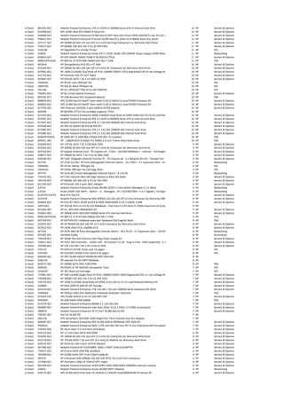 In Stock 861691-B21 Hewlett Packard Enterprise 1TB 3.5 SATA III 1000GB Serial ATA III internal hard drive 12 HP Servers & Options
In Stock 815098-B21 HPE 16GB 1Rx4 PC4-2666V-R Smart Kit 12 HP Servers & Options
In Stock 826688-B21 Hewlett Packard Enterprise DL38X Gen10 2SFF Hard Disk Drive (HDD) SAS/SATA riser kit slot expander 12 HP Servers & Options
In Stock P06421-B21 Hewlett Packard Enterprise ProLiant DL380 Gen10 2.2GHz 4114 800W Rack (2U) server 12 HP Servers & Options
In Stock 627117-B21 HP 300GB 6G SAS 15K rpm SFF (2.5-inch) Hot Plug Enterprise 3 yr Warranty Hard Drive 11 HP Servers & Options
In Stock 759212-B21 HP 600GB 12G SAS 15K 2.5in SC ENT HDD 11 HP Servers & Options
In Stock D3Q16B HP PageWide Pro 452dw Printer 11 HP IPG
In Stock JL085A Hewlett Packard Enterprise Aruba X371 12VDC 250W 100-240VAC Power Supply 250W Metallic 11 HP Networking
In Stock 830824-B21 HP HPE SMART ARRAY P408I-P SR GEN10 CTRLR 11 HP Servers & Options
In Stock 800G1SFFi5COA HP 800 G1 i5 4570 4Gb 500Gb DVD Win 7 COA 11 HP PSG
In Stock AK344A HP StorageWorks 81Q PCI-e FC HBA 10 HP Servers & Options
In Stock 652564-B21 HP 300GB 6G SAS 10K rpm SFF (2.5-inch) SC Enterprise 3yr Warranty Hard Drive 10 HP Servers & Options
In Stock 647901-B21 HP 16GB (1x16GB) Dual Rank x4 PC3L-10600R (DDR3-1333) Registered CAS-9 Low Voltage Memory Kit 10 HP Servers & Options
In Stock 615732-B21 HP Ethernet 1Gb 2P 332T Adptr 10 HP Servers & Options
In Stock 693687-B21 HP 4TB 6G SATA 7.2k 3.5in MDL SC HDD 10 HP Servers & Options
In Stock CN046AE HP 951XL Cyan Officejet Ink 10 HP IPG
In Stock CN053AE HP 932 XL Black Officejet Ink 10 HP IPG
In Stock D9L18A HP Inc. OFFICEJET PRO 8710 AIO PRINTER 10 HP IPG
In Stock 766491-B21 HP BL e-Class Special Enclosure 10 HP Servers & Options
In Stock 803181-071 HP USB Business Slim Keyboard Spanish 10 HP PSG
In Stock 860663-B21 HPE DL360 Gen10 IntelÂ® Xeon-Gold 5118 (2.3GHz/12-core/105W) Processor Kit 10 HP Servers & Options
In Stock 826854-B21 HPE DL380 Gen10 IntelÂ® Xeon-Gold 5118 (2.3GHz/12-core/105W) Processor Kit 10 HP Servers & Options
In Stock 817749-B21 HPE Ethernet 10/25Gb 2-port 640FLR-SFP28 Adapter 10 HP Servers & Options
In Stock B6Y09A HP B6Y09A (771C) Ink cartridge magenta 775ml 10 HP
In Stock 815101-B21 Hewlett Packard Enterprise 64GB (1x64GB) Quad Rank x4 DDR4-2666 CAS-19-19-19 Load Reduced 64GB DDR4 2666MHz memory module10 HP Servers & Options
In Stock 872491-B21 Hewlett Packard Enterprise 4TB 3.5 SATA III 4000GB Serial ATA III internal hard drive 10 HP Servers & Options
In Stock 872487-B21 Hewlett Packard Enterprise 4TB 3.5 12G SAS 4000GB SAS internal hard drive 10 HP Servers & Options
In Stock 870548-B21 HP HPE DL GEN10 X8 X16 X8 RSR KIT 10 HP Servers & Options
In Stock 872485-B21 Hewlett Packard Enterprise 2TB 3.5 12G SAS 2000GB SAS internal hard drive 10 HP Servers & Options
In Stock 872485-B21 Hewlett Packard Enterprise 2TB 3.5 12G SAS 2000GB SAS internal hard drive 10 HP Servers & Options
In Stock 8200SFFi5W10 HP 8200 SFF i5 2400 8Gb 250Gb DVD Win 10 Installed 10 HP PSG
In Stock 856451-001 HP - 128GB SATA III 6Gb/s TLC NAND 2.5-inch 7.0mm Solid State Drive 10 HP PSG
In Stock 625609-B21 HP 1TB 3G SATA 7.2K 2.5IN MDL HDD 9 HP Servers & Options
In Stock 652564-B21 HP 300GB 6G SAS 10K rpm SFF (2.5-inch) SC Enterprise 3yr Warranty Hard Drive 9 HP Servers & Options
In Stock 647594-B21 HP Gigabit Ethernet Card - PCI Express x4 - 4 Port - 10/100/1000Base-T - Internal - Full-height Low-profile 9 HP Servers & Options
In Stock 658071-B21 HP 500GB 6G SATA 7.2k 3.5in SC MDL HDD 9 HP Servers & Options
In Stock 656596-B21 HP 530T 10Gigabit Ethernet Card for PC - PCI Express x8 - 2 x Network (RJ-45) - Twisted Pair - Low-profile Full-height 9 HP Servers & Options
In Stock J9779A HP 2530-24-PoE+ 24 Ports Manageable Ethernet Switch - 24 x POE+ - 4 x Expansion Slots - PoE Ports - Rack-mountable Wall Mountable Desktop9 HP Networking
In Stock CN048AE HP 951XL Yellow Officejet Ink 9 HP IPG
In Stock CN045AE HP 950XL Officejet Ink Cartridge Black 9 HP IPG
In Stock J9777A HP 2530-8G 8 Ports Manageable Ethernet Switch - 8 x RJ-45 9 HP Networking
In Stock 716191-B21 HP 2.0m External Mini SAS High Density to Mini SAS Cable 9 HP Servers & Options
In Stock 781516-B21 HP 600GB 12G SAS 10K 2.5in SC ENT HDD 9 HP Servers & Options
In Stock 811546-B21 HP Ethernet 1Gb 4-port 366T Adapter 9 HP Servers & Options
In Stock JL075A Hewlett Packard Enterprise Aruba 3810M 16SFP+ 2-slot Switch Managed L3 1U Black 9 HP Networking
In Stock JL253A Aruba 2930F 24G 4SFP+ - Switch - L3 - Managed - 24 x 10/100/1000 + 4 x 1 Gigabit / 10 Gigabit SFP+ ( 9 HP Networking
In Stock BLUECPUCLIPV4 Blue CPU Clip V4 9 HP Servers & Options
In Stock Q1H47A Hewlett Packard Enterprise MSA 900GB 12G SAS 15K SFF (2.5in) Enterprise 3yr Warranty 900GB SAS internal hard drive9 HP Servers & Options
In Stock 826846-B21 HP CPU KIT INTEL XEON SILVER 8 CORE PROCESSOR 4110 2.10GHZ 11MB 9 HP Servers & Options
In Stock 1WY52EA HP 250 G6 39.6 cm (15.6) LCD Notebook - Intel Core i5 (7th Gen) i5-7200U Dual-core (2 Core) 2.50 GHz - 4 GB DDR4 SDRAM - 500 GB HDD - Windows 10 Pro 64-bit - 1366 x 768 - DVD-Writer - Intel HD9 HP
In Stock 821665-001 HP Inc. SPS-HDD HARDWARE KIT 9 HP Servers & Options
In Stock 916852-001 HP 500GB SATA HDD HDD 500GB Serial ATA internal hard drive 9 HP Servers & Options
In Stock 800G1SFFi5COA HP 800 G1 i5 4570 4Gb 500Gb DVD Win 7 COA 9 HP PSG
In Stock 837549-031 HP 837549-031 notebook spare part Keyboard (UK English) Black 9 HP PSG
In Stock 619291-B21 HP HP 900GB 6G SAS 10K SFF (2.5-inch) Enterprise 3yr Warranty Hard Drive 8 HP Servers & Options
In Stock 627812-B21 HP 16GB 2Rx4 PC3L-10600R-9 Kit 8 HP Servers & Options
In Stock J9775A HP 2530-48G 48 Ports Manageable Ethernet Switch - 48 x RJ-45 - 4 x Expansion Slots - 10/100/1000Base-T - Rack-mountable Wall Mountable Desktop8 HP Networking
In Stock 651687-001 Harddisk Caddy 8 HP Accessories
In Stock 720478-B21 HP 500W Flex Slot Platinum Hot Plug Power Supply Kit 8 HP Servers & Options
In Stock 726911-B21 HP H241 SAS Controller - 12Gb/s SAS - PCI Express 3.0 x8 - Plug-in Card - RAID Supported - 0 1 5 RAID Level - 2 Total SAS Port(s) - 2 SAS Port(s) External8 HP Servers & Options
In Stock 765466-B21 HP 2TB 12G SAS 7.2K 2.5in 512e SC HDD 8 HP Servers & Options
In Stock CF411X HP CF411X (410X) Toner cyan 5K pages 8 HP IPG
In Stock CF410XC HP CF410XC (410X) Toner black 6.5K pages 8 HP IPG
In Stock 826690-B21 HP HPE DL38X GEN10 PREMIUM 8SFF HDD BAY 8 HP
In Stock F6W13A HP LaserJet Pro Pro MFP M426dw 8 HP
In Stock 820572-001 HP 500GB SATA HDD 7200 RPM 8 HP PSG
In Stock Q5945A PG7420A H2 HP Q5945A Compatible Toner 7 HP IPG
In Stock CH561EE HP 301 Black Ink Cartridge 7 HP IPG
In Stock 713981-B21 HP 4GB (1x4GB) Single Rank x4 PC3L-12800R (DDR3-1600) Registered CAS-11 Low Voltage Memory Kit 7 HP Servers & Options
In Stock 759208-B21 HP 300GB 12G SAS 15K 2.5in SC ENT HDD 7 HP Servers & Options
In Stock 726722-B21 HP 32GB (1x32GB) Quad Rank x4 DDR4-2133 CAS-15-15-15 Load Reduced Memory Kit 7 HP Servers & Options
In Stock K2R80A HP MSA 2040 ES SAN DC SFF Storage 7 HP Servers & Options
In Stock 832514-B21 Hewlett Packard Enterprise 1TB 12G SAS 7.2K rpm 1000GB Serial Attached SCSI (SAS) 7 HP Servers & Options
In Stock Y4H06AA HP 3005pr USB3 Port Replicator notebook dock/port replicator 7 HP PSG
In Stock 875669-425 HPE DL380 GEN10 4114 1P 32G 8SFF SVR 7 HP Servers & Options
In Stock Z9H59AT HP 4GB DDR4-2400 DIMM 7 HP PSG
In Stock 872376-B21 Hewlett Packard Enterprise 800GB 2.5 12G SAS SAS 7 HP Servers & Options
In Stock 826850-B21 Hewlett Packard Enterprise Intel Xeon Silver 4114 2.2GHz 13.75MB L3 processor 7 HP Servers & Options
In Stock H8QP7E Hewlett Packard Enterprise 3Y FC 24x7 DL380 Gen10 SVC 7 HP Servers & Options
In Stock 765491-001 Fan For DL360 G9 7 HP
In Stock Q0L13A HPE StoreFabric SN1200E 16Gb Single Port Fibre Channel Host Bus Adapter 7 HP
In Stock 826687-B21 Hewlett Packard Enterprise HPE DL38X GEN10 PREMIUM 2SFF HDD KIT 7 HP Servers & Options
In Stock P9M81A Hewlett Packard Enterprise MSA 1.2TB 12G SAS 10K rpm SFF (2.5in) Enterprise Self Encrypted 3yr Wty 1200GB SAS internal hard drive7 HP Servers & Options
In Stock 376383-002 HP Gen5-Gen7 2.5 inch Hard Disk Blank 7 HP Servers & Options
In Stock 652232-B21 HP 12.7mm Slim SATA DVD ROM 6 HP Servers & Options
In Stock 652605-B21 HP 146GB 6G SAS 15K rpm SFF (2.5-inch) SC Enterprise 3yr Warranty Hard Drive 6 HP Servers & Options
In Stock 655710-B21 HP 1TB 6G SATA 7.2K rpm SFF (2.5-inch) SC Midline 1yr Warranty Hard Drive 6 HP Servers & Options
In Stock 629135-B21 HP Ethernet 1Gb 4-port 331FLR Adapter 6 HP Servers & Options
In Stock 647586-B21 Hewlett-Packard HP FLEXFABRIC 10GB 2-PORT 554FLB ADAPTER 6 HP Servers & Options
In Stock 726537-B21 HP 9.5mm SATA DVD-RW JackBlack 6 HP Servers & Options
In Stock 783008-B21 HP DL380 Gen9 2SFF Front SASx4 Cable Kit 6 HP Servers & Options
In Stock J9F47A HP Enterprise MSA 900GB 12G SAS 10K SFF(2.5in) Dual Port Enterprise 6 HP Servers & Options
In Stock 727060-B21 HP FlexFabric 10Gb 2P 556FLR-SFP+ Adptr 6 HP Servers & Options
In Stock 805349-B21 Hewlett Packard Enterprise 16GB DDR4-2400 16GB DDR4 2400MHz memory module 6 HP Servers & Options
In Stock JL083A Hewlett Packard Enterprise Aruba 3810M 4SFP+ Module 6 HP Networking
In Stock 818172-B21 HPE DL360 Gen9 Intel Xeon E5-2620v4 (2.1GHz/8-core/20MB/85W) Processor Kit 6 HP Servers & Options
 