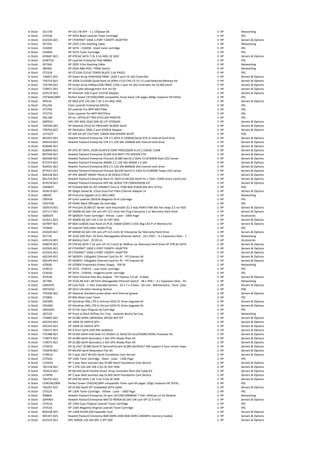 In Stock JD117B HP JD117B XFP - 1 x 10Gbase-SR 3 HP Networking
In Stock CE410A HP 305A Black LaserJet Toner Cartridge 3 HP IPG
In Stock 652503-B21 HP ETHERNET 10GB 2-PORT 530SFP+ ADAPTER 3 HP Servers & Options
In Stock J9735A HP 2920 1.0m Stacking Cable 3 HP Networking
In Stock CE400X HP 507A - CE400X - black toner cartridge 3 HP IPG
In Stock CE400A HP 507A Toner Cartridge 3 HP IPG
In Stock 693687-B21 HP 4TB 6G SATA 7.2k 3.5in MDL SC HDD 3 HP Servers & Options
In Stock A2W75A HP LaserJet Enterprise flow M880z 3 HP IPG
In Stock J9736A HP 2920 3.0m Stacking Cable 3 HP Networking
In Stock J9836A HP 2920-48G-POE+ 740W Switch 3 HP Networking
In Stock CF210A HP CF210A (131A) TONER BLACK 1.6K PAGES 3 HP IPG
In Stock 726821-B21 HP Smart Array P440/4GB FBWC 12Gb 1-port Int SAS Controller 3 HP Servers & Options
In Stock 726722-B21 HP 32GB (1x32GB) Quad Rank x4 DDR4-2133 CAS-15-15-15 Load Reduced Memory Kit 3 HP Servers & Options
In Stock 726740-B21 HP Smart Array P440ar/2GB FBWC 12Gb 1-port Int SAS Controller for DL360 Gen9 3 HP Servers & Options
In Stock 729871-001 HP 2U Cable Management Arm Kit G9 3 HP Servers & Options
In Stock 629135-B22 HP Ethernet 1Gb 4-port 331FLR Adapter 3 HP Servers & Options
In Stock C9730ACOMP Perfect Green C9730ACOMP compatible Toner black 13K pages 400gr (replaces HP 645A) 3 HP IPG
In Stock J9F43A HP MSA 6TB 12G SAS 7.2K 3.5in MDL HDD 3 HP Servers & Options
In Stock B5L26A Color LaserJet Enterprise M553x 3 HP IPG
In Stock CF379A HP LaserJet Pro MFP M477fdw 3 HP IPG
In Stock CF377A Color LaserJet Pro MFP M477fnw 3 HP IPG
In Stock D9L18A HP Inc. OFFICEJET PRO 8710 AIO PRINTER 3 HP IPG
In Stock Q0F05A HPE HPE MSA 2042 SAN DC LFF STORAGE 3 HP Servers & Options
In Stock 740346-001 HP Heatsink CPU2 for PROLIANT BL460C Gen9 3 HP Servers & Options
In Stock 700764-B21 HP FlexFabric 20Gb 2-port 650FLB Adapter 3 HP Servers & Options
In Stock 1EY31ET PD 400 G4 SFF CI5/7500 500GB 4GB DVDRW W10P 3 HP PSG
In Stock 861691-B21 Hewlett Packard Enterprise 1TB 3.5 SATA III 1000GB Serial ATA III internal hard drive 3 HP Servers & Options
In Stock 846524-B21 Hewlett Packard Enterprise 1TB 3.5 12G SAS 1000GB SAS internal hard drive 3 HP Servers & Options
In Stock 826686-B21 3 HP Servers & Options
In Stock 826846-B21 HP CPU KIT INTEL XEON SILVER 8 CORE PROCESSOR 4110 2.10GHZ 11MB 3 HP Servers & Options
In Stock 867959-B21 Hewlett Packard Enterprise DL360 G10 8SFF CTO SERVER-CTO 3 HP Servers & Options
In Stock 826566-B21 Hewlett Packard Enterprise ProLiant DL380 Gen10 2.3GHz 5118 800W Rack (2U) server 3 HP Servers & Options
In Stock 872374-B21 Hewlett Packard Enterprise 400GB 2.5 12G SAS 400GB 2.5 SAS 3 HP Servers & Options
In Stock 834031-B21 Hewlett Packard Enterprise 8TB 3.5 12G SAS 8000GB SAS internal hard drive 3 HP Servers & Options
In Stock 877621-421 Hewlett Packard Enterprise ProLiant ML350 Gen10 2.1GHz 4110 800W Tower (4U) server 3 HP Servers & Options
In Stock 804338-B21 HP HPE SMART ARRAY P816I-A SR GEN10 CTRLR 3 HP Servers & Options
In Stock 801234-B21 Hewlett Packard Enterprise Xeon E5-2603 v4 ML350 Gen9 Kit 1.7GHz 15MB Smart Cache processor 3 HP Servers & Options
In Stock 874578-B21 Hewlett Packard Enterprise HPE ML GEN10 T/R CONVERSION KIT 3 HP Servers & Options
In Stock Z4D06ET HP ProDesk 800 G3 SFF Z4D06ET Core i5-7500 8GB 256GB SSD Win 10 Pro 3 HP PSG
In Stock 403619-B21 HP Qlogic-based BL cClass Dual Port Fibre Channel Adapter (4 2 HP Servers & Options
In Stock J4859C HP ProCurve Gigabit LX-LC Mini-GBIC 2 HP Networking
In Stock CB543A HP Color LaserJet CB543A Magenta Print Cartridge 2 HP IPG
In Stock CD975AE HP 920XL Black Officejet Ink Cartridge 2 HP IPG
In Stock 583914-B21 HP ProLiant DL380 G7 Server rack-mountable 2U 2-way RAM 0 MB SAS hot-swap 2.5 no HDD ATI ES1000 Gigabit Ethernet Monitor : none CTO2 HP Servers & Options
In Stock 627117-B21 HP 300GB 6G SAS 15K rpm SFF (2.5-inch) Hot Plug Enterprise 3 yr Warranty Hard Drive 2 HP Servers & Options
In Stock Q6002A HP Q6002A Toner Cartridge - Yellow - Laser - 2000 Page 2 HP Accessories
In Stock 652611-B21 HP 300GB 6G SAS 15K 2.5in SC ENT HDD 2 HP Servers & Options
In Stock 647897-B21 HP 8GB (1x8GB) Dual Rank x4 PC3L-10600 (DDR3-1333) Reg CAS-9 LP Memory Kit 2 HP Servers & Options
In Stock CF284A HP LaserJet 500-sheet Feeder/Tray 2 HP IPG
In Stock 652620-B21 HP 600GB 6G SAS 15K rpm LFF (3.5-inch) SC Enterprise 3yr Warranty Hard Drive 2 HP Servers & Options
In Stock J9773A HP 2530-24G-PoE+ 24 Ports Manageable Ethernet Switch - 24 x POE+ - 4 x Expansion Slots - 10/100/1000Base-T - PoE Ports - Rack-mountable Wall Mountable Desktop2 HP Networking
In Stock 409124-001 HP Battery Cord - 29.20 cm 2 HP Accessories
In Stock 658079-B21 HP 2TB 6G SATA 7.2K rpm LFF (3.5-inch) SC Midline 1yr Warranty Hard Drive HP 2TB 6G SATA 7.2k 3.5in SC MDL HDD 2 HP Servers & Options
In Stock 652503-B21 HP ETHERNET 10GB 2-PORT 530SFP+ ADAPTER 2 HP Servers & Options
In Stock 652503-B21 HP ETHERNET 10GB 2-PORT 530SFP+ ADAPTER 2 HP Servers & Options
In Stock 665249-B21 HP 560SFP+ 10Gigabit Ethernet Card for PC - PCI Express x8 2 HP Servers & Options
In Stock 665249-B21 HP 560SFP+ 10Gigabit Ethernet Card for PC - PCI Express x8 2 HP Servers & Options
In Stock JC090A HP JC090A Proprietary Power Supply - 300 W 2 HP Networking
In Stock CE401A HP 507A - CE401A - cyan toner cartridge 2 HP IPG
In Stock CE403A HP 507A - CE403A - magenta toner cartridge 2 HP IPG
In Stock AJ762B HP Fibre Channel Host Bus Adapter - PCI Express 2.0 x8 - 8 Gbps 2 HP Servers & Options
In Stock J9778A HP 2530-48-PoE+ 48 Ports Manageable Ethernet Switch - 48 x POE+ - 4 x Expansion Slots - PoE Ports - Rack-mountable Wall Mountable Desktop2 HP Networking
In Stock UX835PE HP Care Pack - 1 Year Extended Service - 24 x 7 x 4 Hour - On-site - Maintenance - Parts Labour - Physical Service 2 HP Servers & Options
In Stock D9Y32AA HP 2013 UltraSlim Docking Station 2 HP PSG
In Stock 735506-001 HP Heatsink Standard screw-down with thermal grease 2 HP Servers & Options
In Stock CF280A HP 80A Black Laser Toner 2 HP IPG
In Stock C0H28A HP StoreEver MSL LTO-6 Ultrium 6250 FC Drive Upgrade Kit 2 HP Servers & Options
In Stock C0H28A HP StoreEver MSL LTO-6 Ultrium 6250 FC Drive Upgrade Kit 2 HP Servers & Options
In Stock CN626AE HP 971XL Cyan Original Ink Cartridge 2 HP IPG
In Stock JG552A HP Front to Back Airflow Fan Tray - network device fan tray 2 HP Networking
In Stock 724865-B21 HP DL380 GEN9 UNIVERSAL MEDIA BAY KIT 2 HP Servers & Options
In Stock 665243-B21 HP 10GB 2X 560FLR-SFP+ 2 HP Servers & Options
In Stock 665243-B21 HP 10GB 2X 560FLR-SFP+ 2 HP Servers & Options
In Stock 726537-B21 HP 9.5mm SATA DVD-RW JackBlack 2 HP Servers & Options
In Stock 755388-B21 HP DL360 Gen9 Intel Xeon E5-2650v3 (2.3GHz/10-core/25MB/105W) Processor Kit 2 HP Servers & Options
In Stock 719073-B21 HP DL380 Gen9 Secondary 3 Slot GPU Ready Riser Kit 2 HP Servers & Options
In Stock 719073-B21 HP DL380 Gen9 Secondary 3 Slot GPU Ready Riser Kit 2 HP Servers & Options
In Stock U7AE5E HP 3y 24x7 DL380 Gen9 FC ServiceProLiant DL380 Gen924x7 HW support 4 hour onsite response 24x7 Ba 2 HP Servers & Options
In Stock 725878-B21 HP ML350 Gen9 Redundant Fan Kit 2 HP Servers & Options
In Stock U7BG1E HP 3 year 24x7 ML350 Gen9 Foundation Care Service 2 HP Servers & Options
In Stock CF350A HP 130A Toner Cartridge - Black - Laser - 1300 Page 2 HP IPG
In Stock U7AH5E HP 5 year Next business day DL380 Gen9 Foundation Care Service 2 HP Servers & Options
In Stock 781518-B21 HP 1.2TB 12G SAS 10K 2.5in SC ENT HDD 2 HP Servers & Options
In Stock 765652-B21 HP ML350 Gen9 Flexible Smart Array Controller Mini-SAS Cable Kit 2 HP Servers & Options
In Stock U7AP9E HP 5 year Next business day DL360 Gen9 Foundation Care Service 2 HP Servers & Options
In Stock 765255-B21 HP 6TB 6G SATA 7.2K 3.5in 512e SC HDD 2 HP Servers & Options
In Stock CE401ACOMP Perfect Green CE401ACOMP compatible Toner cyan 6K pages 120gr (replaces HP 507A) 2 HP IPG
In Stock 766207-B21 HP DL360 Gen9 SFF Embedded SATA Cable 2 HP Servers & Options
In Stock CF352A HP 130A Toner Cartridge - Yellow - Laser - 1000 Page 2 HP IPG
In Stock J9986A Hewlett Packard Enterprise 24-port 10/100/1000BASE-T PoE+ MACsec v3 zl2 Module 2 HP Networking
In Stock QR496A Hewlett Packard Enterprise M6710 900GB 6G SAS 10K rpm SFF (2.5-inch) 2 HP Servers & Options
In Stock CF351A HP 130A Cyan Original LaserJet Toner Cartridge 2 HP IPG
In Stock CF353A HP 130A Magenta Original LaserJet Toner Cartridge 2 HP IPG
In Stock 804228-B21 HP 12GB DL560 SAS Expander Card 2 HP Servers & Options
In Stock 805347-B21 Hewlett Packard Enterprise 8GB DDR4-2400 8GB DDR4 2400MHz memory module 2 HP Servers & Options
In Stock 822555-B21 HPE 400GB 12G SAS MU-3 SFF SDD 2 HP Servers & Options
 