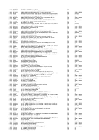 In Stock 775595-B21 HPE 900W AC 240VDC Power Input Module 2 HP
In Stock 805349-B21 Hewlett Packard Enterprise 16GB DDR4-2400 16GB DDR4 2400MHz memory module 2 HP Servers & Options
In Stock 817933-B21 Hewlett Packard Enterprise Intel Xeon E5-2630 v4 2.2GHz 25MB Smart Cache 2 HP Servers & Options
In Stock JL074A Hewlett Packard Enterprise Aruba 3810M 48G PoE+ 1-slot Switch Managed L3 Gigabit Ethernet (10/100/1000) Power over Ethernet (PoE) 1U Black2 HP Networking
In Stock JL074A Hewlett Packard Enterprise Aruba 3810M 48G PoE+ 1-slot Switch Managed L3 Gigabit Ethernet (10/100/1000) Power over Ethernet (PoE) 1U Black2 HP Networking
In Stock CE320AD HP CE320AD (128A) Toner black 2K pages Pack qty 2 2 HP IPG
In Stock 843556-425 Hewlett Packard Enterprise ProLiant DL380 Gen9 2.1GHz E5-2620V4 500W Rack (2U) 2 HP Servers & Options
In Stock JL083A Hewlett Packard Enterprise Aruba 3810M 4SFP+ Module 2 HP Networking
In Stock 817943-B21 Hewlett Packard Enterprise Xeon E5-2650 v4 DL380 Gen9 Kit 2.2GHz 30MB Smart Cache 2 HP Servers & Options
In Stock Y4H06AA HP 3005pr USB3 Port Replicator notebook dock/port replicator 2 HP PSG
In Stock 703267-001 HP 500GB SATA hard disk drive 2 HP
In Stock JL087A Hewlett Packard Enterprise Aruba X372 54VDC 1050W 110-240VAC Power Supply 1050W Metallic 2 HP Networking
In Stock 574953-B21 Hewlett Packard Enterprise 500GB SATA 2 HP Servers & Options
In Stock 818367-B21 Hewlett Packard Enterprise 4TB 3.5 12G SAS 4000GB SAS 2 HP Servers & Options
In Stock 813193-B21 HPE BL460C GEN9 E5-2620V4 1P 16GB SVR 2 HP Servers & Options
In Stock 777686-001 HP BL460 G9 Heatsink 2 2 HP Servers & Options
In Stock 861691-B21 Hewlett Packard Enterprise 1TB 3.5 SATA III 1000GB Serial ATA III internal hard drive 2 HP Servers & Options
In Stock 819840-L21 Hewlett Packard Enterprise Intel Xeon E5-2650 v4 2.2GHz 30MB Smart Cache 2 HP Servers & Options
In Stock JL354A Hewlett Packard Enterprise Aruba 2540 24G 4SFP+ Managed network switch L2 Gigabit Ethernet (10/100/1000) 1U Grey2 HP Networking
In Stock 815100-B21 HPE 32GB 2Rx4 PC4-2666V-R Smart Kit 2 HP Servers & Options
In Stock 804331-B21 HPE Smart Array P408i-a SR Gen10 Ctrlr 2 HP Servers & Options
In Stock 860687-B21 HPE DL360 Gen10 Intel Xeon-Gold 6130 (2.1GHz/16-core/125W) Processor Kit 2 HP Servers & Options
In Stock 1FH47AT EliteDisplay E243 - LED monitor - 23.8 - 1920 x 1080 Full HD (1080p) - IPS - 250 cd/m 2 HP PSG
In Stock C4847A No. 80 Ink Cartridge Magenta - 350ml Cartridge - 350ml 2 HP IPG
In Stock 868703-B21 DL380 GEN10 8SFF CTO SERVER 2 HP Servers & Options
In Stock Q1J07A HP HPE MSA 2050 SFF DISK ENCLOSURE 2 HP Servers & Options
In Stock 867963-B21 Hewlett Packard Enterprise ProLiant DL360 Gen10 2.3GHz 5118 800W Rack (1U) server 2 HP Servers & Options
In Stock 836623-B31 HP 836623-B31 Keyboard notebook spare part 2 HP PSG
In Stock J4859D Aruba - SFP (mini-GBIC) transceiver module - GigE - 1000Base-LX - LC single-mode - up to 10 km - for 2 HP Networking
In Stock P9M80A Hewlett Packard Enterprise 80GB 3.5 12G SAS 800GB 3.5 SAS 2 HP Servers & Options
In Stock SR2J1 HP INTEL XEON 18 CORE CPU E5-2695V4 45MB 2.10GHZ 2 HP Servers & Options
In Stock 818204-B21 Hewlett Packard Enterprise E5-2698 v4 DL360 Gen9 Kit 2.2GHz 50MB Smart Cache processor 2 HP Servers & Options
In Stock J9285D Hewlett Packard Enterprise 10G SFP+ / SFP+ 7m 7m SFP+ SFP+ InfiniBand cable 2 HP Networking
In Stock 866522-B21 Hewlett Packard Enterprise Intel Xeon Bronze 3106 1.7GHz 11MB L3 processor 2 HP Servers & Options
In Stock 4CZ29ET HP ProDesk 400 G5 MT 3GHz i5-8500 Micro Tower 8th gen IntelÂ® Coreâ„¢ i5 Black Silver PC 2 HP PSG
In Stock 4CZ29ET HP ProDesk 400 G5 MT 3GHz i5-8500 Micro Tower 8th gen IntelÂ® Coreâ„¢ i5 Black Silver PC 2 HP PSG
In Stock 878783-B21 Hewlett Packard Enterprise Universal SATA HH M.2 Kit 2 HP Servers & Options
In Stock 413015-B21 HP 16GB Fully Buffered DIMM PC2-5300 2x8GB DDR2 Memory Kit 1 HP Servers & Options
In Stock AE312A HP FC1242SR fibre channel controller 1 HP Servers & Options
In Stock CC364A HP 64A CC364A BLACK TONER CART 1 HP Accessories
In Stock J9086A HP ProCurve Switch 2610-24/12PWR 1 HP Networking
In Stock 507750-B21 500GB HP 7.2KSFF 3GB/S SATA MIDLINE 1 HP Servers & Options
In Stock Q7553A HP 53A Q7553A TONER CART P2015 (3K) 1 HP IPG
In Stock J9149A HP ProCurve 10-GbE 2-Port CX4 al Module 1 HP Networking
In Stock 500666-B21 16GB QUAD RANK X4 PC3-8500 DDR3-1066MHZ 1 HP Servers & Options
In Stock 507614-B21 1TB 6G SAS 7.2K rpm LFF (3.5-inch) Dual Port Midline 1yr Warranty Hard Drive 1 HP Servers & Options
In Stock Q7516A HP LaserJet Q7516A Black Print Cartridge 1 HP Accessories
In Stock 593188-B21 HP 460W Common Slot Platinum Power Supply Kit 1 HP Servers & Options
In Stock CB541A HP Color LaserJet CB541A Cyan Print Cartridge 1 HP IPG
In Stock JD118B HP X120 1G SFP LC SX Transceiver Networking SFP and Mini-GBIC SX Transceivers 1 HP Networking
In Stock 583914-B21 HP ProLiant DL380 G7 Server rack-mountable 2U 2-way RAM 0 MB SAS hot-swap 2.5 no HDD ATI ES1000 Gigabit Ethernet Monitor : none CTO1 HP Servers & Options
In Stock CE285A HP No.85A LaserJet Black (Yield 1600 Pages) Print Cartridge with Smart Printing 1 HP IPG
In Stock 625609-B21 HP 1TB 3G SATA 7.2K 2.5IN MDL HDD 1 HP Servers & Options
In Stock 619291-B21 HP HP 900GB 6G SAS 10K SFF (2.5-inch) Enterprise 3yr Warranty Hard Drive 1 HP Servers & Options
In Stock 593717-B21 HP NC523SFP 10Gb 2-port Server Adapter 1 HP Servers & Options
In Stock CH562EE HP 301 Tri-colour Ink Cartridge 1 HP IPG
In Stock 625031-B21 HP 3TB SAS 7.2K 3.5in DP MDL HDD 1 HP Servers & Options
In Stock LQ036AA HP 500GB SATA 6Gb/s 7200 Hard Drive 1 HP PSG
In Stock CE390A HP 90A Black LaserJet Toner Cartridge 1 HP Accessories
In Stock 652589-B21 HP 900GB 6G SAS 10K rpm SFF (2.5-inch) SC Enterprise Hard Drive 1 HP Servers & Options
In Stock CE998A HP LaserJet 500 Sheet Input Tray Feeder 1 HP IPG
In Stock J9420A HP ProCurve MSM760 Wireless LAN Controller 1 HP Networking
In Stock CE412A HP 305A Yellow LaserJet Toner Cartridge CE412A 1 HP Accessories
In Stock CE413A HP 305A Magenta LaserJet Toner Cartridge 1 HP IPG
In Stock CE411A HP 305A Cyan LaserJet Toner Cartridge 1 HP IPG
In Stock KTH9600C/2G Kingston Technology System Specific Memory 2GB DDR3 1600MHz Module 1 HP PSG
In Stock B4U35AA Hewlett Packard equivalent 2GB DIMM (PC3-12800) from Hypertec 1 HP PSG
In Stock EH958B HP LTO Ultrium 5 Tape Drive - 1.50 TB (Native)/3 TB (Compressed) - SAS - 13.3 cm (5.25) Width - 1/2H Height - External1 HP Servers & Options
In Stock 631922-B21 HP 512MB B-series Dynamic Smart Array Flash Backed Write Cache 1 HP Servers & Options
In Stock J9773A HP 2530-24G-PoE+ 24 Ports Manageable Ethernet Switch - 24 x POE+ - 4 x Expansion Slots - 10/100/1000Base-T - PoE Ports - Rack-mountable Wall Mountable Desktop1 HP Networking
In Stock J9772A HP 2530-48G-PoE+ 48 Ports Manageable Ethernet Switch 1 HP Networking
In Stock EH969A HP LTO-6 Ultrium 6250 Int Tape 1 HP Servers & Options
In Stock CE410A HP 305A Black LaserJet Toner Cartridge 1 HP IPG
In Stock BD505A HP ILO ADVANCED 1 SERVER LIC INC 3YRS 24X7 1 HP Servers & Options
In Stock 656596-B21 HP 530T 10Gigabit Ethernet Card for PC - PCI Express x8 - 2 x Network (RJ-45) - Twisted Pair - Low-profile Full-height 1 HP Servers & Options
In Stock 656596-B21 HP 530T 10Gigabit Ethernet Card for PC - PCI Express x8 - 2 x Network (RJ-45) - Twisted Pair - Low-profile Full-height 1 HP Servers & Options
In Stock J9727A HP 2920-24G-POE+ Switch 1 HP Networking
In Stock J9727A HP 2920-24G-POE+ Switch 1 HP Networking
In Stock 697574-B21 HP 1.2TB 6G SAS 10K rpm SFF (2.5-inch) SC Enterprise 3yr Wty Hard Drive 1 HP Servers & Options
In Stock D9Y32AA HP 2013 UltraSlim Docking Station 1 HP PSG
In Stock D9Y32AA HP 2013 UltraSlim Docking Station 1 HP PSG
In Stock CF280A HP 80A Black Laser Toner 1 HP IPG
In Stock 647893-TV1 HP 4GB (1x4GB) Single Rank x4 PC3L-10600R (DDR3-1333) Registered CAS-9 Low Voltage Memory Kit 1 HP Servers & Options
In Stock 693689-B21 HP 4 TB 3.5 Internal Hard Drive - SAS - 7200 rpm 1 HP Servers & Options
In Stock 693689-B21 HP 4 TB 3.5 Internal Hard Drive - SAS - 7200 rpm 1 HP Servers & Options
In Stock E4U30AT HP Elite E190i 48 cm (18.9) LED LCD Monitor - 5:4 - 8 ms - Adjustable Display Angle - 1280 x 1024 - 250 cd/mÃ¯Â¿Â½ - 3,000,000:1 - SXGA - DVI - VGA - DisplayPort - USB - 28 W - Black - ENERGY STAR1 HP PSG
In Stock 621552-B21 HP DL360 G7 Intel Xeon X5667 (3.06GHz/4-core/12MB/95W) Processor Kit 1 HP Servers & Options
In Stock CE341A HP CYAN CARTRIDGE 1 HP IPG
In Stock J9836A HP 2920-48G-POE+ 740W Switch 1 HP Networking
In Stock 737953-B21 8GB USB Enterprise Mainstream Flash Media Drive Key Kit 1 HP Servers & Options
In Stock 716591-B21 HP Ethernet 10Gb 2-port 561T Adapter 1 HP Servers & Options
In Stock 716189-B21 1m Ext. Mini-SAS HD to Mini-SAS cable 1 HP Servers & Options
In Stock C0H27A HP StoreEver MSL LTO-6 Ultrium 6250 SAS Drive Upgrade Kit 1 HP Servers & Options
In Stock CN625AE HP 970XL Black Original Ink Cartridge 1 HP IPG
In Stock CN625AE HP 970XL Black Original Ink Cartridge 1 HP IPG
In Stock CN626AE HP 971XL Cyan Original Ink Cartridge 1 HP IPG
 