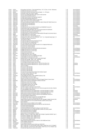In Stock U2GC1E HP Foundation Care Service - 3 Year Extended Service - 24 x 7 x 4 Hour - On-site - Maintenance - Parts Labour - Electronic and Physical Service1 HP Servers & Options
In Stock 759212-B21 HP 600GB 12G SAS 15K 2.5in SC ENT HDD 1 HP Servers & Options
In Stock C8R39A HP StoreFabric SN1100E Fibre Channel Host Bus Adapter - 2 x - PCI Express 1 HP Servers & Options
In Stock 700759-B21 HP FlexFabric 10Gb 2-port 533FLR-T Adapter 1 HP Servers & Options
In Stock 726736-B21 HP Smart Array P440ar/2GB FBWC 12Gb 2-ports Int SAS Controller 1 HP Servers & Options
In Stock 726536-B21 HP 9.5mm SATA DVD-ROM Jb Gen9 Kit 1 HP Servers & Options
In Stock 720478-B21 HP 500W Flex Slot Platinum Hot Plug Power Supply Kit 1 HP Servers & Options
In Stock 724865-B21 HP DL380 GEN9 UNIVERSAL MEDIA BAY KIT 1 HP Servers & Options
In Stock 719064-B21 HP ProLiant DL380 Gen9 8SFF Configure-to-order Server 1 HP Servers & Options
In Stock 726757-B21 H240ar 12Gb 2-ports Int Smart Host Bus Adapter 1 HP Servers & Options
In Stock 765820-421 HP ProLiant ML350 Gen9 E5-2620v3 2.4GHz 6-core 16GB-R P440ar 8SFF 500W PS Base EU Server 1 HP Servers & Options
In Stock 764632-B21 HP DL360 Gen9 SFF DVD-RW/USB Kit 1 HP Servers & Options
In Stock 764632-B21 HP DL360 Gen9 SFF DVD-RW/USB Kit 1 HP Servers & Options
In Stock C3N53AA HP 10GbE SFP+ SR 1 HP Networking
In Stock 719051-B21 HP DL380 Gen9 Intel Xeon E5-2620v3 (2.4GHz/6-core/15MB/85W) Processor Kit 1 HP Servers & Options
In Stock 726567-B21 HP ML350 Gen9 Tower to Rack Conversion Kit 1 HP Servers & Options
In Stock 726740-B21 HP Smart Array P440ar/2GB FBWC 12Gb 1-port Int SAS Controller for DL360 Gen9 1 HP Servers & Options
In Stock 719073-B21 HP DL380 Gen9 Secondary 3 Slot GPU Ready Riser Kit 1 HP Servers & Options
In Stock 724864-B21 HP DL380 Gen9 2SFF Front/Rear SAS/SATA Kit 1 HP Servers & Options
In Stock U7AL3E HP 3y Nbd DL360 Gen9 FC ServiceProLiant DL360 Gen99x5 HW support next business day onsite respons 1 HP Servers & Options
In Stock J9828A HP 5400R 700W PoE+ zl2 Power Supply 1 HP Networking
In Stock 719076-B21 HP DL380 Gen9 Primary 2 Slot GPU Ready Riser Kit 1 HP Servers & Options
In Stock D7Z72AT HP Business E271i 68.6 cm (27) LED LCD Monitor - 16:9 - 7 ms - Adjustable Display Angle - 1920 x 1080 - 250 cd/m2 - 1000:1 - Full HD - DVI - VGA - DisplayPort - USB - 40 W - Black - ENERGY STAR TCO1 HP PSG
In Stock 719079-B21 HP DL380 Gen9 High Perf Temp Fan Kit 1 HP Servers & Options
In Stock 719044-B21 HP Intel Xeon E5-2690 v3 1 HP Servers & Options
In Stock 766201-B21 HP DL360 Gen9 High Performance Temperature Fan Kit 1 HP Servers & Options
In Stock 719067-B21 HP DL380 Gen9 8SFF Bay1 Cage/Backplane Kit 1 HP Servers & Options
In Stock 781518-B21 HP 1.2TB 12G SAS 10K 2.5in SC ENT HDD 1 HP Servers & Options
In Stock 728629-B21 HP 32GB (1x32GB) Dual Rank x4 DDR4-2133 CAS-15-15-15 Registered Memory Kit 1 HP Servers & Options
In Stock B5L25A HP LaserJet Color Enterprise M553dn 1 HP IPG
In Stock B5L25A HP LaserJet Color Enterprise M553dn 1 HP IPG
In Stock 765652-B21 HP ML350 Gen9 Flexible Smart Array Controller Mini-SAS Cable Kit 1 HP Servers & Options
In Stock 785069-B21 HP 900GB 12G SAS 10K 2.5in SC ENT HDD 1 HP Servers & Options
In Stock 785069-B21 HP 900GB 12G SAS 10K 2.5in SC ENT HDD 1 HP Servers & Options
In Stock J3G07AT HP Z27s UHD IPS LED Monitor 1 HP PSG
In Stock 802578-B21 HP 200GB 12G SAS WI 2.5in SC SSD 1 HP Servers & Options
In Stock CF283A HP CF283A (83A) Toner black 1.5K pages 1 HP IPG
In Stock 775927-B21 HP DL360 Gen9 SFF Smart Array P440/H240 SAS Cables 1 HP Accessories
In Stock J9F46A HP MSA 600GB 12G SAS 10K 2.5in ENT HDD 1 HP Servers & Options
In Stock 708459-001 Notebook battery 4 cells 2800mAh standard capacity light weight 1 HP PSG
In Stock CF352A HP 130A Toner Cartridge - Yellow - Laser - 1000 Page 1 HP IPG
In Stock CF351A HP 130A Cyan Original LaserJet Toner Cartridge 1 HP IPG
In Stock CF353A HP 130A Magenta Original LaserJet Toner Cartridge 1 HP IPG
In Stock JL003A Hewlett Packard Enterprise 5406R 44GT PoE+ 4-port SFP+ (No PSU) v3 zl2 1 HP Networking
In Stock JL003A Hewlett Packard Enterprise 5406R 44GT PoE+ 4-port SFP+ (No PSU) v3 zl2 1 HP Networking
In Stock C5F93A LaserJet Pro M402n 1 HP IPG
In Stock CF379A HP LaserJet Pro MFP M477fdw 1 HP IPG
In Stock CF379A HP LaserJet Pro MFP M477fdw 1 HP IPG
In Stock CF379A HP LaserJet Pro MFP M477fdw 1 HP IPG
In Stock CF379A HP LaserJet Pro MFP M477fdw 1 HP IPG
In Stock U7899A HP 5 year Next BusinessDay Onsite Desktop Only Hardware Support 1 HP PSG
In Stock 727060-B21 HP FlexFabric 10Gb 2P 556FLR-SFP+ Adptr 1 HP Servers & Options
In Stock CF377A Color LaserJet Pro MFP M477fnw 1 HP IPG
In Stock 778189-001 HP HDD 500GB SATA RAW 2.5 INCH 7200RPM Harddrives / SSD 1 HP Servers & Options
In Stock CF360A HP CF360A (508A) Toner black 6K pages 1 HP
In Stock G3J47A OfficeJet 7510 Wide Format All-in-One Printer 1 HP IPG
In Stock E5Y34A Hewlett Packard Enterprise OneView Incl 3 year 24x7 Support Physical 1 Server License 1 HP Servers & Options
In Stock 826684-B21 Hewlett Packard Enterprise DL380 GEN9 E5-2650V4 2P 32G SVR 1 HP Servers & Options
In Stock CF361A HP 508A Cyan LaserJet Toner Cartridge 1 HP IPG
In Stock CF362A HP 508A Yellow LaserJet Toner Cartridge 1 HP IPG
In Stock CF363A HP 508A Magenta LaserJet Toner Cartridge 1 HP
In Stock D3Q20B HP PageWide Pro MFP 477dw Printer 1 HP IPG
In Stock 726991-B21 Intel Xeon E5-2650 v3 25M Cache 2.3 GHz 9.6 GT/s 1 HP Servers & Options
In Stock T9X00ET Intel Core i5-6200U (2.3GHz 3MB) 35.56 cm (14 ) HD SVA anti-glare flat LED (1366 x 768) 4GB (1 x 4GB) DDR4 SDRAM 500GB 7200 rpm SATA DVD-ROM Intel HD Graphics 520 802.11a/b/g/n Bluetoot1 HP PSG
In Stock E3F27AA HP 10 Sets 600/800 SFF Bezel Supt Kit 1 HP PSG
In Stock JL075A Hewlett Packard Enterprise Aruba 3810M 16SFP+ 2-slot Switch Managed L3 1U Black 1 HP Networking
In Stock JL075A Hewlett Packard Enterprise Aruba 3810M 16SFP+ 2-slot Switch Managed L3 1U Black 1 HP Networking
In Stock 835265-421 Hewlett Packard Enterprise ML350 Gen9 2.2GHz E5-2650V4 800W Tower (5U) 1 HP Servers & Options
In Stock 818174-B21 HPE DL360 Gen9 Intel Xeon E5-2630v4 (2.2GHz/10-core/25MB/85W) Processor Kit 1 HP Servers & Options
In Stock 820792-B21 HP Enterprise 900W AC 240VDC RPS Kit 1 HP Servers & Options
In Stock CF226X 26X High Yield Black Original LaserJet Toner Cartridge 9000 pages 1 HP IPG
In Stock BB874A HP E StoreEver LTO-7 Ultrium 15000 External Tape Drive 1 HP Servers & Options
In Stock JL256A Hewlett Packard Enterprise Aruba 2930F 48G PoE+ 4SFP+ Managed L3 Gigabit Ethernet (10/100/1000) Power over Ethernet (PoE) 1U Grey1 HP Networking
In Stock T0E50AT HP 4GB (1x4GB) DDR4-2133 non-ECC RAM 4GB DDR4 2133MHz memory module 1 HP PSG
In Stock QY776AA#ABE Spanish keyboard 1 HP PSG
In Stock 832414-B21 Hewlett Packard Enterprise 480GB 2.5 SATA III 480GB 1 HP Servers & Options
In Stock 764642-B21 Hewlett Packard Enterprise DL360 Gen9 Low Profile PCI-E Slot CPU2 Riser Kit 1 HP Servers & Options
In Stock F2A77A HP LaserJet Enterprise MFP M527f 1 HP
In Stock F2A77A HP LaserJet Enterprise MFP M527f 1 HP
In Stock 754536-B21 HP ProLiant ML350 Gen9 Hot Plug 8SFF Configure-to-order Tower Server 1 HP Servers & Options
In Stock N0H87AA HP 8GB (1x8GB) DDR4-2133 ECC RAM 8GB DDR4 2133MHz ECC memory module 1 HP PSG
In Stock Q0F06A HPE HPE MSA 2042 SAN DC SFF STORAGE 1 HP Servers & Options
In Stock Q0F08A HPE HPE MSA 2042 SAS DC SFF STORAGE 1 HP Servers & Options
In Stock N9X96A Hewlett Packard Enterprise 800GB 2.5 12G SAS 1 HP Servers & Options
In Stock V6K96ET 800G2SFF / Platinum / i5-6500 / 4GB / 500GB 7200 / W10p64 / SuperMulti DVDRW / 3yw / USB Conference kbd / USBmouse1 HP PSG
In Stock C5J91A HP LaserJet Pro M402dne 1200 x 1200DPI A4 Grey 1 HP IPG
In Stock C5J91A HP LaserJet Pro M402dne 1200 x 1200DPI A4 Grey 1 HP IPG
In Stock C5J91A HP LaserJet Pro M402dne 1200 x 1200DPI A4 Grey 1 HP IPG
In Stock M1F73AA HP Z Turbo Drive G2 256GB PCIe SSD 1 HP PSG
In Stock 803116-L21 Hewlett Packard Enterprise Intel Xeon E5-2620 v4 2.1GHz 20MB Smart Cache 1 HP Servers & Options
In Stock Z4Y84AA HP 4GB 2400MHz DDR4 Memory 1 HP PSG
In Stock QY776AA#ABZ HP Inc. Keyboard Italy Black 1 HP PSG
In Stock 779799-B21 Hewlett Packard Enterprise Ethernet 10Gb 2-port 546FLR-SFP+ 1 HP Servers & Options
In Stock Z2V75ET UMA i7-7500U 820 / 12.5 FHD AG UWVA / 8GB 1D DDR4 / 256GB Turbo G2 TLC / W10p64 / 3yw / kbd DP Backlit / Intel 8265 AC 2x2 nvP +BT 4.2 / FPR / No NFC1 HP PSG
In Stock Z2V44ET UMA i5-7200U 840 / 14 FHD AG SVA / 4GB 1D DDR4 / 256GB Turbo G2 TLC / W10p64 / 3yw / kbd DP Backlit / Intel 8265 AC 2x2 nvP +BT 4.2 / FPR / No NFC1 HP PSG
In Stock 775404-001 HP DL360 Gen9 High efficiency performance Heatsink 1 HP Servers & Options
 