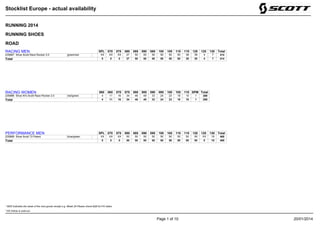 scott ultrak 16 mountain backpack