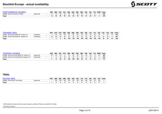 scott ultrak 16 mountain backpack