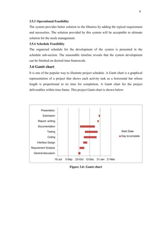 Stock Management System Documentation | PDF
