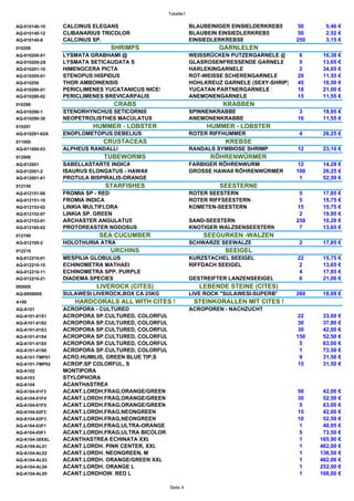 Tabelle1
AQ-010140-10 CALCINUS ELEGANS BLAUBEINIGER EINSIELDERKREBS 50 5,46 €
AQ-010140-12 CLIBANARIUS TRICOLOR BLAUBEIN EINSIEDLERKREBS 50 2,52 €
AQ-010140-8 CALCINUS SP. EINSIEDLERKREBSE 250 3,15 €
010200 SHRIMPS GARNLELEN
AQ-010200-01 LYSMATA GRABHAMI @ WEISSRÜCKEN PUTZERGARNELE @ 6 16,38 €
AQ-010200-2S LYSMATA SETICAUDATA S GLASROSENFRESSENDE GARNELE 5 13,65 €
AQ-010201-10 HIMENOCERA PICTA HARLEKINGARNELE 2 34,65 €
AQ-010205-01 STENOPUS HISPIDUS ROT-WEISSE SCHERENGARNELE 20 11,55 €
AQ-010250 THOR AMBOINENSIS HOHLKREUZ GARNELE (SEXY-SHRIP) 45 10,50 €
AQ-010280-01 PERICLIMENES YUCATANICUS NICE! YUCATAN PARTNERGARNELE ! 18 21,00 €
AQ-010280-02 PERICLIMENES BREVICARPALIS ANEMONENGARNELE 15 11,55 €
010290 CRABS KRABBEN
AQ-010290-1 STENORHYNCHUS SETICORNIS SPINNENKRABBE 3 19,95 €
AQ-010290-30 NEOPETROLISTHES MACULATUS ANEMONENKRABBE 16 11,55 €
010291 HUMMER - LOBSTER HUMMER - LOBSTER
AQ-010291-02A ENOPLOMETOPUS DEBELIUS ROTER RIFFHUMMER 4 26,25 €
011000 CRUSTACEAS KREBSE
AQ-011000-03 ALPHEUS RANDALLI RANDALS SYMBIOSE SHRIMP 12 23,10 €
012000 TUBEWORMS RÖHRENWÜRMER
AQ-012001 SABELLASTARTE INDICA FARBIGER RÖHRENWURM 12 14,28 €
AQ-012001-2 ISAURUS ELONGATUS - HAWAII GROSSE HAWAII RÖHRENWÜRMER 100 26,25 €
AQ-012001-61 PROTULA BISPIRALIS-ORANGE 1 52,50 €
012150 STARFISHES SEESTERNE
AQ-012151-06 FROMIA SP - RED ROTER SEESTERN 5 17,85 €
AQ-012151-10 FROMIA INDICA ROTER RIFFSEESTERN 5 15,75 €
AQ-012152-02 LINKIA MULTIFLORA KOMETEN-SEESTERN 15 15,75 €
AQ-012152-07 LINKIA SP. GREEN 2 19,95 €
AQ-012153-01 ARCHASTER ANGULATUS SAND-SEESTERN 250 10,29 €
AQ-012165-02 PROTOREASTER NODOSUS KNOTIGER WALZSENSEESTERN 7 13,65 €
012190 SEA CUCUMBER SEEGURKEN -WALZEN
AQ-012195-2 HOLOTHURIA ATRA SCHWARZE SEEWALZE 2 17,85 €
012210 URCHINS SEEIGEL
AQ-012210-01 MESPILIA GLOBULUS KURZSTACHEL SEEIGEL 22 15,75 €
AQ-012210-10 ECHINOMETRA MATHAEI RIFFDACH SEEIGEL 2 13,65 €
AQ-012210-11 ECHINOMETRA SPP. PURPLE 4 17,85 €
AQ-012210-21 DIADEMA SPECIES GESTREIFTER LANZENSEEIGEL 6 21,00 €
095000 LIVEROCK (CITES) LEBENDE STEINE (CITES)
AQ-095000S SULAWESI LIVEROCK,BOX CA 25KG LIVE ROCK "SULAWESI-SUPERB" 260 18,69 €
A100 HARDCORALS ALL WITH CITES ! STEINKORALLEN MIT CITES !
AQ-A101 ACROPORA - CULTURED ACROPOREN - NACHZUCHT
AQ-A101-01S1 ACROPORA SP.CULTURED, COLORFUL 22 33,60 €
AQ-A101-01S2 ACROPORA SP.CULTURED, COLORFUL 30 37,80 €
AQ-A101-01S3 ACROPORA SP.CULTURED, COLORFUL 30 42,00 €
AQ-A101-01S4 ACROPORA SP.CULTURED, COLORFUL 150 52,50 €
AQ-A101-01S5 ACROPORA SP.CULTURED, COLORFUL 5 63,00 €
AQ-A101-01S6 ACROPORA SP.CULTURED, COLORFUL 1 73,50 €
AQ-A101-TMP01 ACRO.HUMILIS, GREEN BLUE TIP,S 9 31,50 €
AQ-A101-TMP02 ACROP.SP COLORFUL, S 15 31,50 €
AQ-A102 MONTIPORA
AQ-A103 STYLOPHORA
AQ-A104 ACANTHASTREA
AQ-A104-01F3 ACANT.LORDH.FRAG,ORANGE/GREEN 50 42,00 €
AQ-A104-01F4 ACANT.LORDH.FRAG,ORANGE/GREEN 30 52,50 €
AQ-A104-01F5 ACANT.LORDH.FRAG,ORANGE/GREEN 5 63,00 €
AQ-A104-02F2 ACANT.LORDH.FRAG,NEONGREEN 15 42,00 €
AQ-A104-02F3 ACANT.LORDH.FRAG,NEONGREEN 10 52,50 €
AQ-A104-03F1 ACANT.LORDH.FRAG,ULTRA-ORANGE 1 40,95 €
AQ-A104-05F1 ACANT.LORDH.FRAG,ULTRA BICOLOR 5 73,50 €
AQ-A104-30XXL ACANTHASTREA ECHINATA XXL 1 165,90 €
AQ-A104-AL01 ACANT.LORDH. PINK CENTER, XXL 1 462,00 €
AQ-A104-AL02 ACANT.LORDH. NEONGREEN, M 1 136,50 €
AQ-A104-AL03 ACANT.LORDH. ORANGE/GREEN XXL 1 462,00 €
AQ-A104-AL04 ACANT.LORDH. ORANGE L 1 252,00 €
AQ-A104-AL05 ACANT.LORDHOW. RED L 1 168,00 €
Seite 4
 