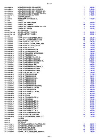 Tabelle1
AQ-A104-AL06 ACANT.LORDHOW. ORANGE M 1 168,00 €
AQ-A104-AL07 ACANT.LORDHOW. GREEN EYE M 1 252,00 €
AQ-A104-AL08 ACANT.LORDHOW. MET.ORANGE M/L 1 294,00 €
AQ-A104-AL09 ACANT.LORDHOW. ORANGE/YEL. M/L 1 315,00 €
AQ-A104-TMP14 ACANT.LORDHOW.ULTRA M 1 315,00 €
AQ-A105 AUSTRALOMUSSA
AQ-A105-100 MOSELEYA SP. GREEN, XL 1 147,00 €
AQ-A106 FUNGIA
AQ-A106-01A FUNGIA SP. PINK/GREEN 6 55,65 €
AQ-A106-02A FUNGIA SP. ORANGE 14 52,50 €
AQ-A106-03A FUNGIA SP. ORANGE/GREEN POLYPS 5 63,00 €
AQ-A106-04A FUNGIA SP. GREEN 3 52,50 €
AQ-A107 HELIOFUNGIA
AQ-A107-TMP10B HELIOF.ACTINIF. TOXIC M 6 84,00 €
AQ-A107-TMP10C HELIOF.ACTINIF. TOXIC L 5 105,00 €
AQ-A108 FAVIA
AQ-A108-02F1 FAVIA SP. 01 NEONGREEN, FRAG 15 30,45 €
AQ-A108-03F1 FAVIA SP. ASSORTED FRAG, F03 15 21,00 €
AQ-A108-04F1 FAVIA SP. ULTRA, FRAG, F10 3 25,20 €
AQ-A108-05F1 FAVIA SP. PENTAGONA, FRAG, F10 15 26,25 €
AQ-A108-06F1 FAVIA SP. ULTRA, FA01,FRAG 10 21,00 €
AQ-A108-09F1 FAVIA SP. ULTRA, F11 12 29,40 €
AQ-A108-TMP01 FAVIA SP.F01,NEONGREEN 1 126,00 €
AQ-A108-TMP02 FAVIA SP.F02,NEONGREEN 1 126,00 €
AQ-A108-TMP03 FAVIA SP.F03,ULTRA NEONGREEN 1 136,50 €
AQ-A108-TMP04 FAVIA SP.F04,GREEN XL 1 165,90 €
AQ-A108-TMP05 FAVIA SP.F05,RED/YELLOW XL 1 165,90 €
AQ-A108-TMP07 FAVIA SP.F07,NEONGREEN XL 1 210,00 €
AQ-A108-TMP09 FAVIA SP.F09,NEONGREEN/RED XL 1 262,50 €
AQ-A108-TMP11 FAVIA SP.F11,NEONGREEN L 1 147,00 €
AQ-A108-TMP12 FAVIA SP.F12,GREEN XXL 1 186,90 €
AQ-A108-TMP13 FAVIA SP.F13,NEONGREEN EYE,XL 1 210,00 €
AQ-A108-TMP14 FAVIA SP.F14,NEONGREEN XL 1 210,00 €
AQ-A108-TMP15 FAVIA SP.F15,NEONGREEN XL 1 178,50 €
AQ-A108-TMP17 FAVIA PENTAGONA,FF01, M/L 9 126,00 €
AQ-A108-TMP18 FAVIA SP.FC01,GREEN XS 1 31,50 €
AQ-A108-TMP19 FAVIA SP.FC02,GREEN S 1 36,75 €
AQ-A108-TMP20 FAVIA SP.FC03,GREEN M/L 1 52,50 €
AQ-A108-TMP21 FAVIA SP.FC04,GREEN M 1 42,00 €
AQ-A108-TMP22 FAVIA SP.FC05,GREEN S 1 42,00 €
AQ-A108-TMP23 FAVIA SP.FC06,GREEN S 1 42,00 €
AQ-A108-TMP24 FAVIA SP.FC07,NEONGREEN M/L 1 63,00 €
AQ-A108-TMP25 FAVIA SP.FC08,BICOLOR M/L 1 63,00 €
AQ-A108-TMP26 FAVIA SP.FC09,GREEN M 1 58,80 €
AQ-A108-TMP27 FAVIA SP.FC10,BICOLOR M/L 1 84,00 €
AQ-A108-TMP28 FAVIA SP.FC11,XL 1 63,00 €
AQ-A108-TMP29 FAVIA SP.FC12,L 1 63,00 €
AQ-A108-TMP30 FAVIA SP.FC13,BICOLOR XL 1 84,00 €
AQ-A108-TMP31 FAVIA SP.FC14,PINK 1 73,50 €
AQ-A108-TMP32 FAVIA SP.FC15,BICOLOR XL 1 84,00 €
AQ-A108-TMP33 FAVIA SP.FC16,BICOLOR XL 1 94,50 €
AQ-A108-TMP34 FAVIA SP.FC17,BICOLOR XL 1 94,50 €
AQ-A108-TMP35 FAVIA SP.FC18,BICOLOR XL 1 94,50 €
AQ-A108-TMP36 FAVIA SP.FC19,BICOLOR S 1 42,00 €
AQ-A108-TMP37 FAVIA SP.FC20,BICOLOR XL 1 94,50 €
AQ-A108-TMP38 FAVIA SP.FC21,NEONGREEN L 1 94,50 €
AQ-A108-TMP39 FAVIA SP. GREEN, FRAG FFX 15 16,80 €
AQ-A108-TMP40 FAVIA SP. NEONGREEN, FRAG FFY 3 31,50 €
AQ-A109 FAVITES
AQ-A110 MICROMUSSA
AQ-A111 EUPHYLLIA
AQ-A111-TMP01 EUPH.PARANCORA,ULTRA,FRAG,E01 2 36,75 €
AQ-A111-TMP02 EUPH.DIVISA,GREEN,FRAG EU02 15 35,70 €
AQ-A111-TMP03 EUPH.DIVISA,M/L, EU02 1 63,00 €
AQ-A111-TMP04 EUPH. DIVISA GREEN M/L 16 59,85 €
AQ-A111-TMP09 EUPHYLLIA GLABESCENS, 1 POLYP 3 16,80 €
Seite 5
 