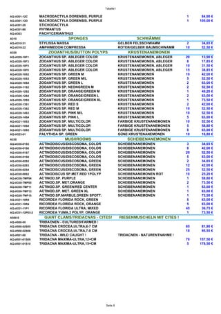 Tabelle1
AQ-A301-12C MACRODACTYLA DORENSIS, PURPLE 1 84,00 €
AQ-A301-12D MACRODACTYLA DORENSIS, PURPLE 1 105,00 €
AQ-A301-20 STICHODACTYLA
AQ-A301-80 PHYMANTUS
AQ-A303 PACHYCERIANTHUS
A310 SPONGES SCHWÄMME
AQ-A310-21 STYLISSA MASSA GELBER FELSSCHWAMM 2 34,65 €
AQ-A310-22 AMPHIMEDON COMPRESSA ROTER/GELBER BAUMSCHWAMM 10 52,50 €
A320 ZOOANTHUS/BUTTON POLYPS KRUSTENANEMONEN
AQ-A320-10F1 ZOOANTHUS SP. ABLEGER COLOR KRUSTENANEMONEN, ABLEGER 20 13,90 €
AQ-A320-10F3 ZOOANTHUS SP. ABLEGER COLOR KRUSTENANEMONEN, ABLEGER 8 17,85 €
AQ-A320-10F5 ZOOANTHUS SP. ABLEGER COLOR KRUSTENANEMONEN, ABLEGER 10 31,50 €
AQ-A320-10F6 ZOOANTHUS SP. ABLEGER COLOR KRUSTENANEMONEN, ABLEGER 15 38,85 €
AQ-A320-10S2 ZOOANTHUS SP. GREEN M KRUSTENANEMONEN 10 42,00 €
AQ-A320-10S3 ZOOANTHUS SP. GREEN M/L KRUSTENANEMONEN 5 52,50 €
AQ-A320-10S4 ZOOANTHUS SP. GREEN L KRUSTENANEMONEN 2 63,00 €
AQ-A320-11S2 ZOOANTHUS SP. NEONGREEN M KRUSTENANEMONEN 2 52,50 €
AQ-A320-12S2 ZOOANTHUS SP. ORANGE/GREEN M KRUSTENANEMONEN 1 46,20 €
AQ-A320-12S4 ZOOANTHUS SP. ORANGE/GREEN L KRUSTENANEMONEN 2 63,00 €
AQ-A320-12S5 ZOOANTHUS SP. ORANGE/GREEN XL KRUSTENANEMONEN 1 73,50 €
AQ-A320-13S1 ZOOANTHUS SP. RED S KRUSTENANEMONEN 2 42,00 €
AQ-A320-13S2 ZOOANTHUS SP. RED M KRUSTENANEMONEN 10 52,50 €
AQ-A320-14S3 ZOOANTHUS SP. PINK M/L KRUSTENANEMONEN 10 52,50 €
AQ-A320-14S4 ZOOANTHUS SP. PINK L KRUSTENANEMONEN 5 63,00 €
AQ-A321-10S3 ZOOANTHUS SP. MULTICOLOR FARBIGE KRUSTENANEMONEN 10 52,50 €
AQ-A321-10S4 ZOOANTHUS SP. MULTICOLOR FARBIGE KRUSTENANEMONEN 5 58,80 €
AQ-A321-10S5 ZOOANTHUS SP. MULTICOLOR FARBIGE KRUSTENANEMONEN 8 63,00 €
AQ-A323-01 PALYTHOA SP. GREEN GÜNE KRUSTENANEMONEN 10 16,80 €
A330 MUSHROOMS SCHEIBENANEMONEN
AQ-A330-01S5 ACTINODISCUS/DISCOSOMA, COLOR SCHEIBENANEMONEN 3 34,65 €
AQ-A330-01S6 ACTINODISCUS/DISCOSOMA, COLOR SCHEIBENANEMONEN 8 42,00 €
AQ-A330-01S7 ACTINODISCUS/DISCOSOMA, COLOR SCHEIBENANEMONEN 20 52,50 €
AQ-A330-01S8 ACTINODISCUS/DISCOSOMA, COLOR SCHEIBENANEMONEN 5 63,00 €
AQ-A330-02S2 ACTINODISCUS/DISCOSOMA, GREEN SCHEIBENANEMONEN 2 34,65 €
AQ-A330-02S3 ACTINODISCUS/DISCOSOMA, GREEN SCHEIBENANEMONEN 12 42,00 €
AQ-A330-02S4 ACTINODISCUS/DISCOSOMA, GREEN SCHEIBENANEMONEN 25 52,50 €
AQ-A330-09S2 ACTINODISCUS SP.MET.RED 1POLYP SCHEIBENANEMONEN ROT 10 25,20 €
AQ-A330-TMP04 ACTINOD.SP. PURPLE SCHEIBENANEMONEN 1 58,80 €
AQ-A330-TMP05 ACTINOD.SP. MET.ORANGE SCHEIBENANEMONEN 2 73,50 €
AQ-A330-TMP11 ACTINOD.SP. GREEN/RED CENTER SCHEIBENANEMONEN 1 63,00 €
AQ-A330-TMP13 ACTINOD.SP. MET. GREEN XL SCHEIBENANEMONEN 1 63,00 €
AQ-A330-TMP15 ACTINOD.SP.MARBLE,GREEN SPOTT. SCHEIBENANEMONEN 1 73,50 €
AQ-A331-10R4 RICORDEA FLORIDA ROCK, GREEN 5 63,00 €
AQ-A331-10R4 RICORDEA FLORIDA ROCK, ORANGE 5 63,00 €
AQ-A331-11P1 RICORDEA FLORIDA ULTRA, MIXED 45 36,75 €
AQ-A331-12P03-2 RICORDEA YUMA,2 POLYP, ORANGE 1 73,50 €
A500-0 GIANT CLAMS/TRIDACNAS - CITES! RIESENMUSCHELN MIT CITES !
AQ-A500-00 TRIDACNEN - CULTURED/FARMED !
AQ-A500-02S05 TRIDACNA CROCEA,ULTRA,6-7 CM 85 81,90 €
AQ-A500-02S06 TRIDACNA CROCEA,ULTRA,7-8 CM 18 95,55 €
AQ-A501-00 TRIDACNA - WILD CAUGHT ! TRIDACNEN - NATURENTNAHME !
AQ-A501-01S09 TRIDACNA MAXIMA-ULTRA,12+CM 70 157,50 €
AQ-A501-01S10 TRIDACNA MAXIMA-ULTRA,15+CM 5 178,50 €
Seite 8
 