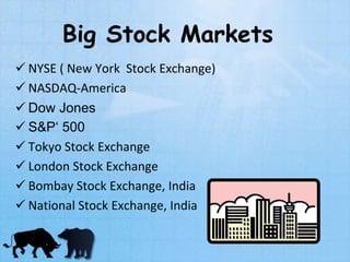 Big Stock Markets
 NYSE ( New York Stock Exchange)
 NASDAQ-America
 Dow Jones
 S&P‘ 500
 Tokyo Stock Exchange
 London Stock Exchange
 Bombay Stock Exchange, India
 National Stock Exchange, India
 