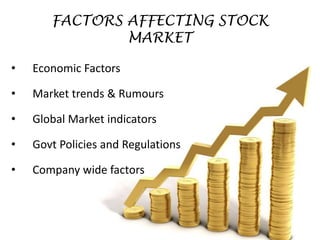 FACTORS AFFECTING STOCK
MARKET
• Economic Factors
• Market trends & Rumours
• Global Market indicators
• Govt Policies and Regulations
• Company wide factors
 