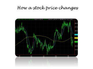 How a stock price changes
 