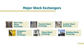 Stock market | PPTX