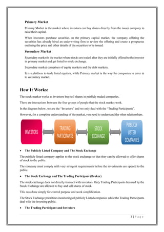 7 | P a g e
Primary Market
Primary Market is the market where investors can buy shares directly from the issuer company to
raise their capital.
When investors purchase securities on the primary capital market, the company offering the
securities has already hired an underwriting firm to review the offering and create a prospectus
outlining the price and other details of the securities to be issued.
Secondary Market
Secondary market is the market where stocks are traded after they are initially offered to the investor
in primary market and get listed to stock exchange.
Secondary market comprises of equity markets and the debt markets.
It is a platform to trade listed equities, while Primary market is the way for companies to enter in
to secondary market.
How It Works:
The stock market works as investors buy/sell shares in publicly traded companies.
There are interactions between the four groups of people that the stock market work.
In the diagram below, we are the “Investors” and we only deal with the “Trading Participants”.
However, for a complete understanding of the market, you need to understand the other relationships.
• The Publicly Listed Company and The Stock Exchange
The publicly listed company applies to the stock exchange so that they can be allowed to offer shares
of stock to the public.
The company must comply with very stringent requirements before the investments are opened to the
public.
• The Stock Exchange and The Trading Participant (Broker)
The stock exchange does not directly transact with investors. Only Trading Participants licensed by the
Stock Exchange are allowed to buy and sell shares of stock.
This was done simply for control purpose and work simplification.
The Stock Exchange prioritizes monitoring of publicly Listed companies while the Trading Participants
deal with the investing public.
• The Trading Participant and Investors
 