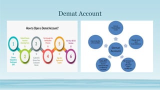 Demat Account
 