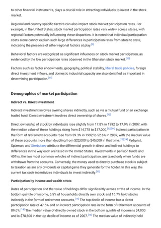 to other financial instruments, plays a crucial role in attracting individuals to invest in the stock
market.
Regional and country-specific factors can also impact stock market participation rates. For
example, in the United States, stock market participation rates vary widely across states, with
regional factors potentially influencing these disparities. It is noted that individual participation
costs alone cannot explain such large differences in participation rates from state to state,
indicating the presence of other regional factors at play.[9]
Behavioral factors are recognized as significant influences on stock market participation, as
evidenced by the low participation rates observed in the Ghanaian stock market.[10]
Factors such as factor endowments, geography, political stability, liberal trade policies, foreign
direct investment inflows, and domestic industrial capacity are also identified as important in
determining participation.[11]
Demographics of market participation
Indirect vs. Direct Investment
Indirect investment involves owning shares indirectly, such as via a mutual fund or an exchange
traded fund. Direct investment involves direct ownership of shares.[12]
Direct ownership of stock by individuals rose slightly from 17.8% in 1992 to 17.9% in 2007, with
the median value of these holdings rising from $14,778 to $17,000.[13][14]
Indirect participation in
the form of retirement accounts rose from 39.3% in 1992 to 52.6% in 2007, with the median value
of these accounts more than doubling from $22,000 to $45,000 in that time.[13][14]
Rydqvist,
Spizman, and Strebulaev attribute the differential growth in direct and indirect holdings to
differences in the way each are taxed in the United States. Investments in pension funds and
401ks, the two most common vehicles of indirect participation, are taxed only when funds are
withdrawn from the accounts. Conversely, the money used to directly purchase stock is subject
to taxation as are any dividends or capital gains they generate for the holder. In this way, the
current tax code incentivizes individuals to invest indirectly.[15]
Participation by income and wealth strata
Rates of participation and the value of holdings differ significantly across strata of income. In the
bottom quintile of income, 5.5% of households directly own stock and 10.7% hold stocks
indirectly in the form of retirement accounts.[14]
The top decile of income has a direct
participation rate of 47.5% and an indirect participation rate in the form of retirement accounts of
89.6%.[14]
The median value of directly owned stock in the bottom quintile of income is $4,000
and is $78,600 in the top decile of income as of 2007.[16]
The median value of indirectly held
 