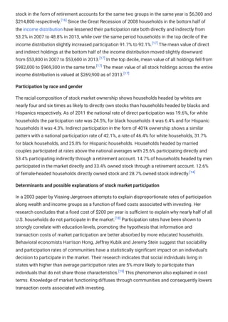 stock in the form of retirement accounts for the same two groups in the same year is $6,300 and
$214,800 respectively.[16]
Since the Great Recession of 2008 households in the bottom half of
the income distribution have lessened their participation rate both directly and indirectly from
53.2% in 2007 to 48.8% in 2013, while over the same period households in the top decile of the
income distribution slightly increased participation 91.7% to 92.1%.[17]
The mean value of direct
and indirect holdings at the bottom half of the income distribution moved slightly downward
from $53,800 in 2007 to $53,600 in 2013.[17]
In the top decile, mean value of all holdings fell from
$982,000 to $969,300 in the same time.[17]
The mean value of all stock holdings across the entire
income distribution is valued at $269,900 as of 2013.[17]
Participation by race and gender
The racial composition of stock market ownership shows households headed by whites are
nearly four and six times as likely to directly own stocks than households headed by blacks and
Hispanics respectively. As of 2011 the national rate of direct participation was 19.6%, for white
households the participation rate was 24.5%, for black households it was 6.4% and for Hispanic
households it was 4.3%. Indirect participation in the form of 401k ownership shows a similar
pattern with a national participation rate of 42.1%, a rate of 46.4% for white households, 31.7%
for black households, and 25.8% for Hispanic households. Households headed by married
couples participated at rates above the national averages with 25.6% participating directly and
53.4% participating indirectly through a retirement account. 14.7% of households headed by men
participated in the market directly and 33.4% owned stock through a retirement account. 12.6%
of female-headed households directly owned stock and 28.7% owned stock indirectly.[14]
Determinants and possible explanations of stock market participation
In a 2003 paper by Vissing-Jørgensen attempts to explain disproportionate rates of participation
along wealth and income groups as a function of fixed costs associated with investing. Her
research concludes that a fixed cost of $200 per year is sufficient to explain why nearly half of all
U.S. households do not participate in the market.[18]
Participation rates have been shown to
strongly correlate with education levels, promoting the hypothesis that information and
transaction costs of market participation are better absorbed by more educated households.
Behavioral economists Harrison Hong, Jeffrey Kubik and Jeremy Stein suggest that sociability
and participation rates of communities have a statistically significant impact on an individual's
decision to participate in the market. Their research indicates that social individuals living in
states with higher than average participation rates are 5% more likely to participate than
individuals that do not share those characteristics.[19]
This phenomenon also explained in cost
terms. Knowledge of market functioning diffuses through communities and consequently lowers
transaction costs associated with investing.
 