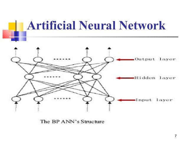 neural network for stock market