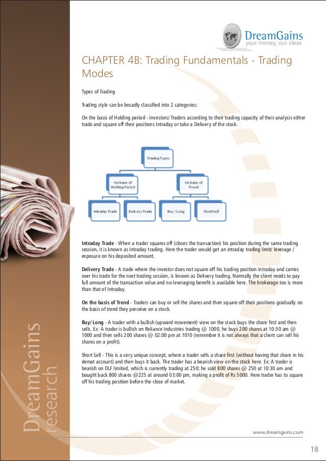 What is the stock market a complete guide to trading basics What is the stock market a complete guide to trading basics
