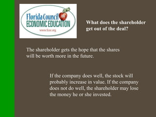 What does the shareholder
get out of the deal?
The shareholder gets the hope that the shares
will be worth more in the future.
If the company does well, the stock will
probably increase in value. If the company
does not do well, the shareholder may lose
the money he or she invested.
 