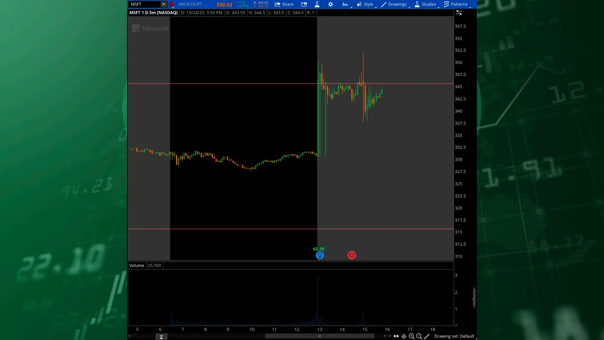 Stock Market Brief Deck 1025.pdf