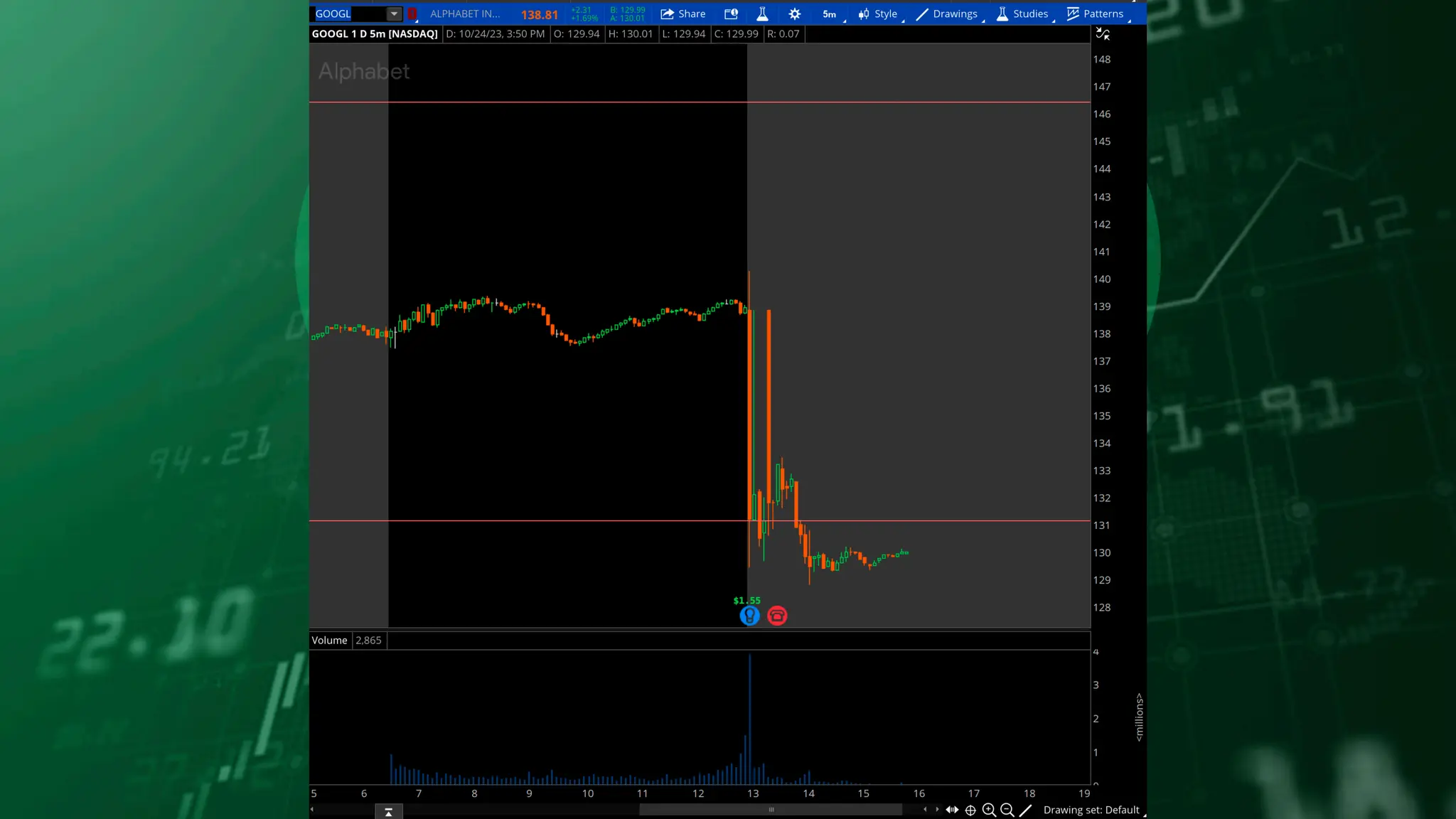 Stock Market Brief Deck 1025.pdf