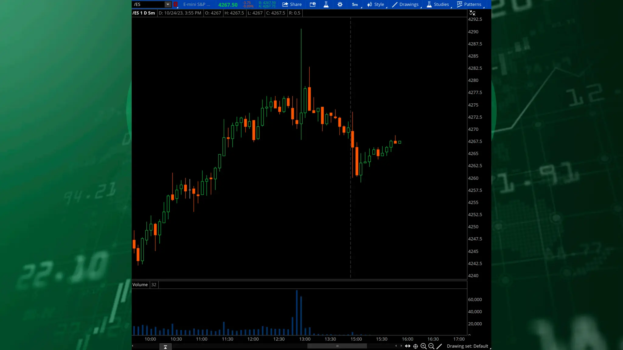 Stock Market Brief Deck 1025.pdf