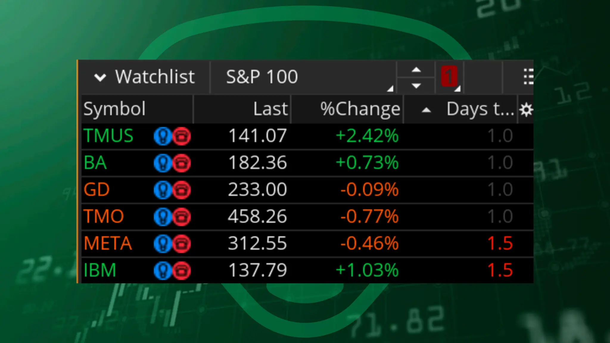 Stock Market Brief Deck 1025.pdf
