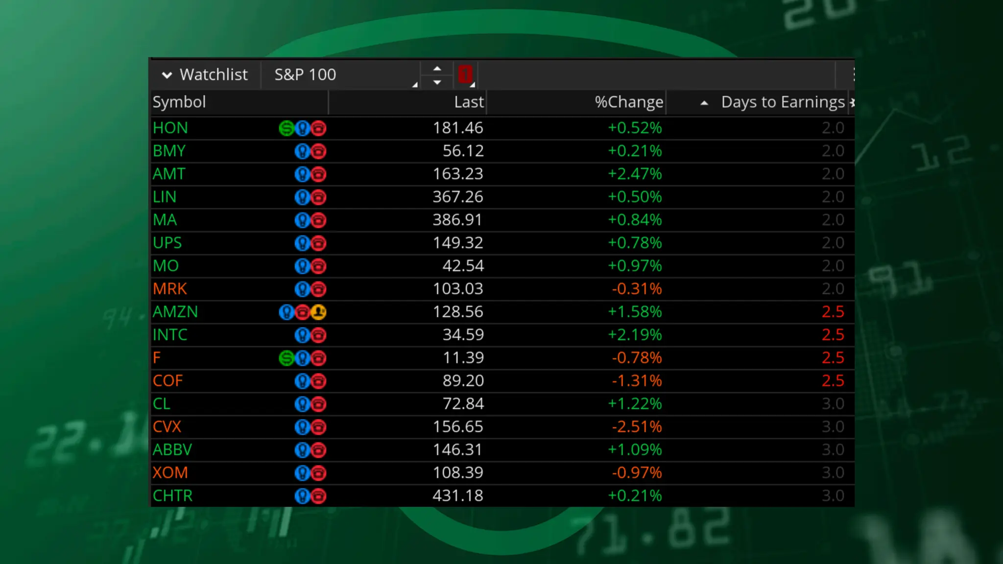 Stock Market Brief Deck 1025.pdf