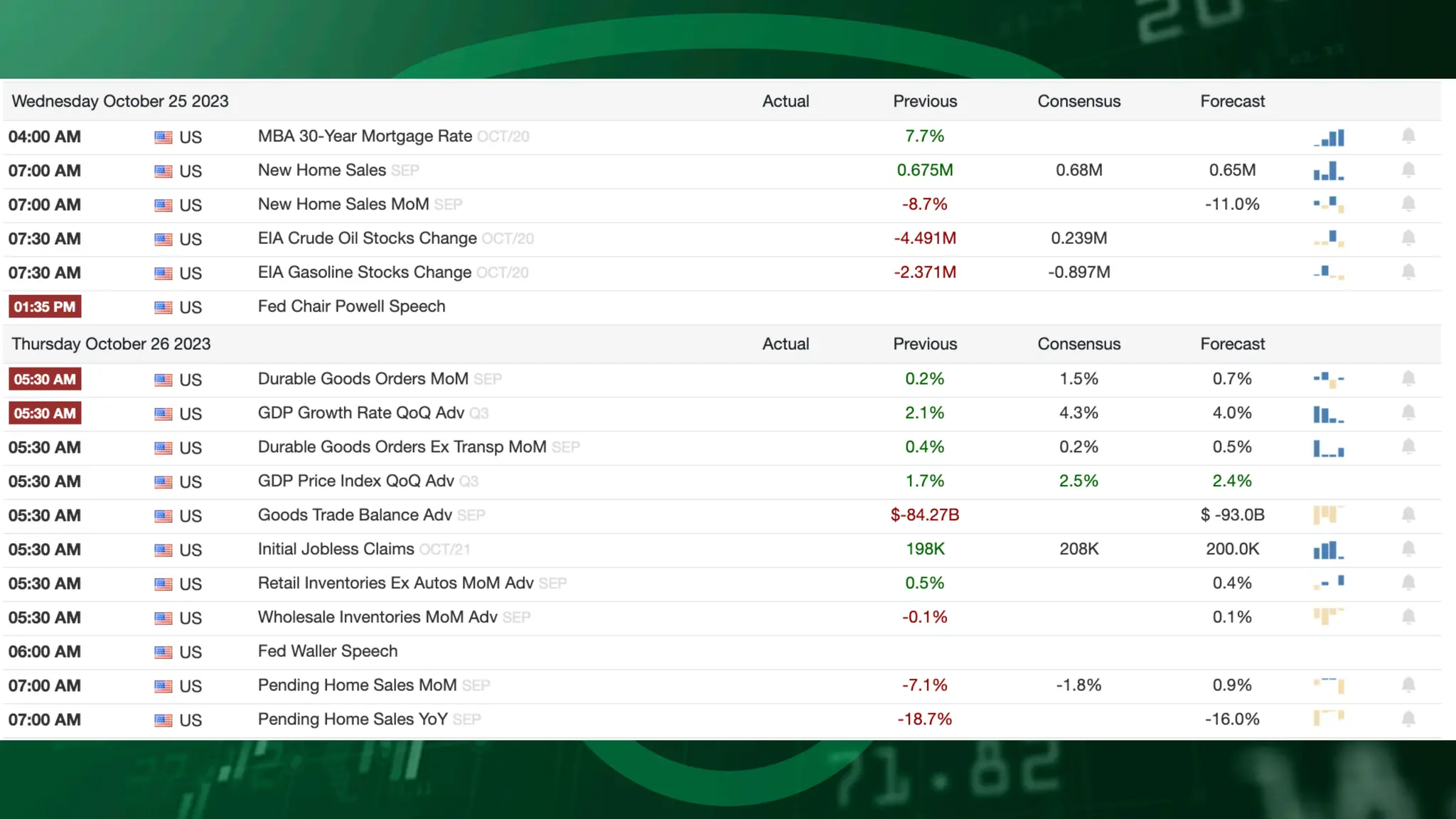 Stock Market Brief Deck 1025.pdf