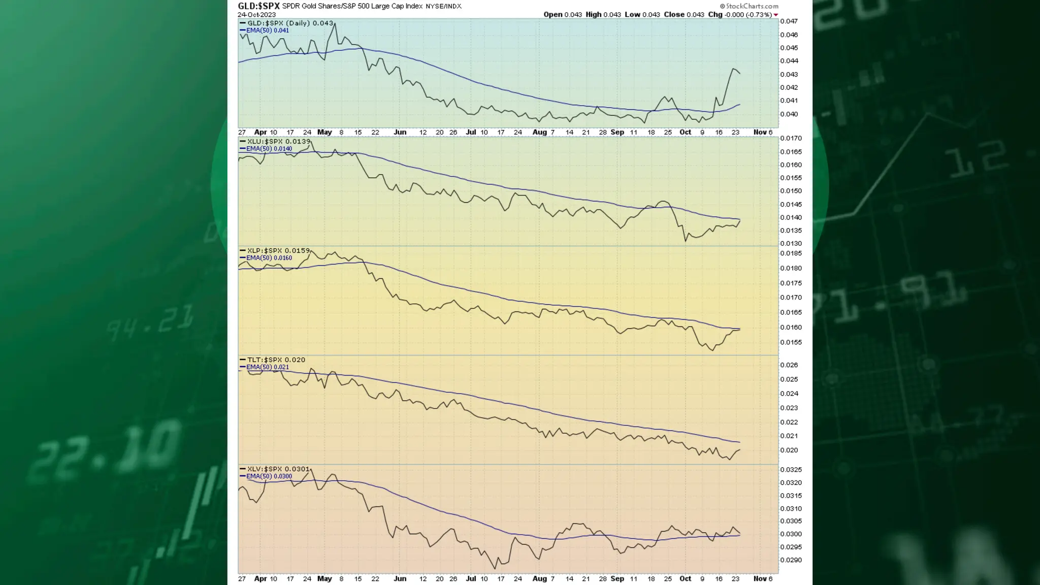 Stock Market Brief Deck 1025.pdf