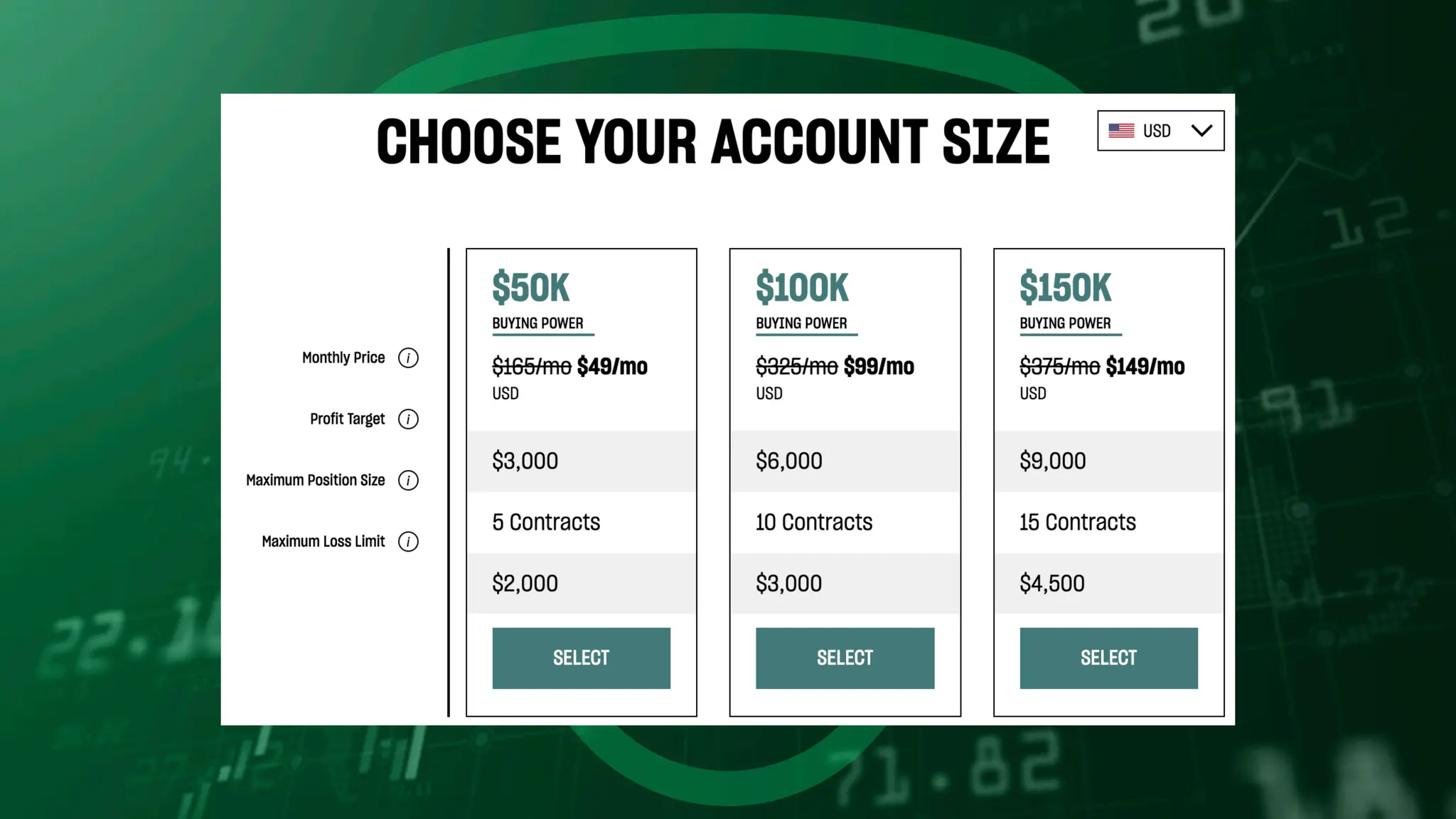 Stock Market Brief Deck 1025.pdf