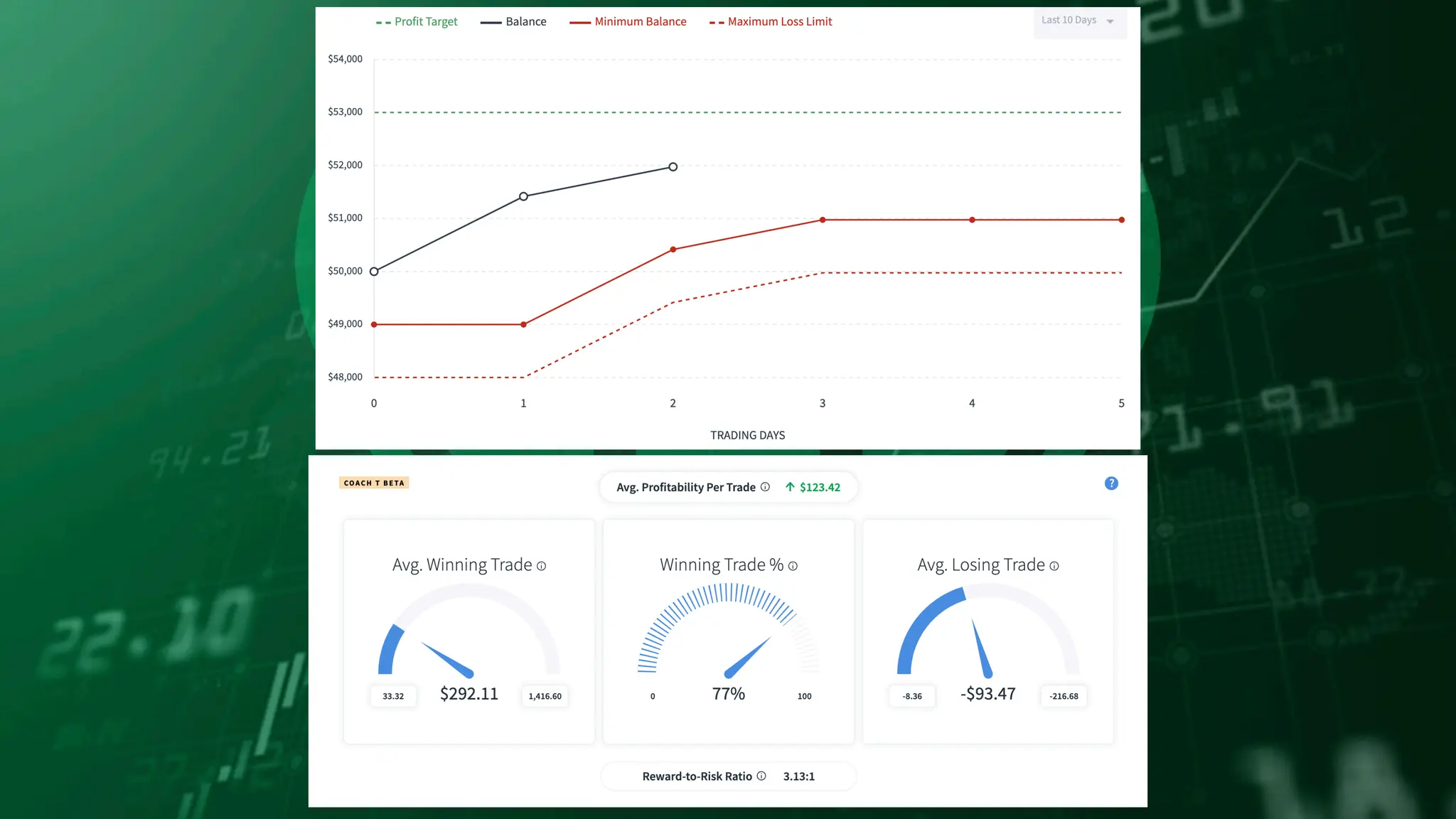 Stock Market Brief Deck 1025.pdf