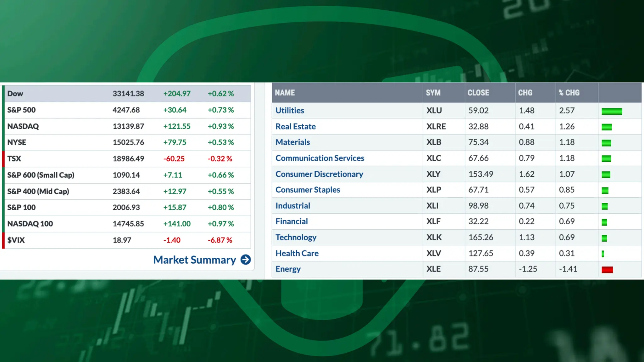 Stock Market Brief Deck 1025.pdf