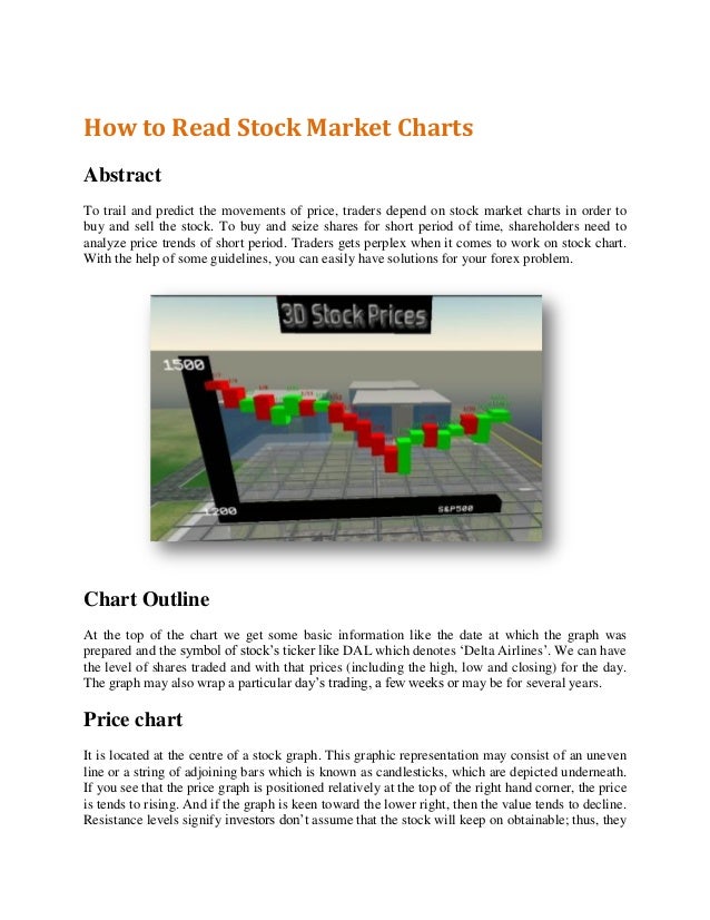 How To Read Chart Of Share Market