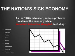 THE NATION’S SICK ECONOMY
Agriculture
Railroads
Textiles
Steel
Mining
Lumber
Automobiles
Housing
Consumer goods
As the 1920s advanced, serious problems
threatened the economy while
Important industries struggled, including:
 