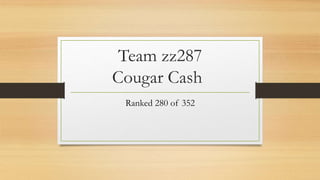 Team zz287
Cougar Cash
Ranked 280 of 352
 