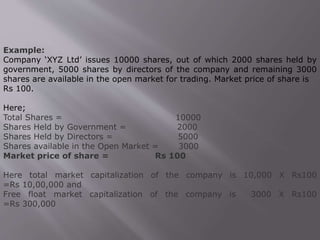 Example:
Company ‘XYZ Ltd’ issues 10000 shares, out of which 2000 shares held by
government, 5000 shares by directors of the company and remaining 3000
shares are available in the open market for trading. Market price of share is
Rs 100.
Here;
Total Shares = 10000
Shares Held by Government = 2000
Shares Held by Directors = 5000
Shares available in the Open Market = 3000
Market price of share = Rs 100
Here total market capitalization of the company is 10,000 X Rs100
=Rs 10,00,000 and
Free float market capitalization of the company is 3000 X Rs100
=Rs 300,000
 