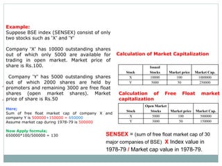 Stock
Issued
Stocks Market price Market Cap.
X 10000 100 1000000
Y 5000 50 250000
Stock
Open Market
Stocks Market price Market Cap.
X 5000 100 500000
Y 3000 50 150000
Example:
Suppose BSE index (SENSEX) consist of only
two stocks such as ‘X’ and ‘Y’
Company ‘X’ has 10000 outstanding shares
out of which only 5000 are available for
trading in open market. Market price of
share is Rs.100.
Company ‘Y’ has 5000 outstanding shares
out of which 2000 shares are held by
promoters and remaining 3000 are free float
shares (open market shares). Market
price of share is Rs.50


Calculation of Market Capitalization
Calculation of Free Float market
capitalization
Here;
Sum of free float market cap of company X and
company Y is 500000+150000 = 650000
Assume market cap during 1978-79 is 500000
Now Apply formula;
650000*100/500000 = 130 SENSEX = (sum of free float market cap of 30
major companies of BSE) X Index value in
1978-79 / Market cap value in 1978-79.
 