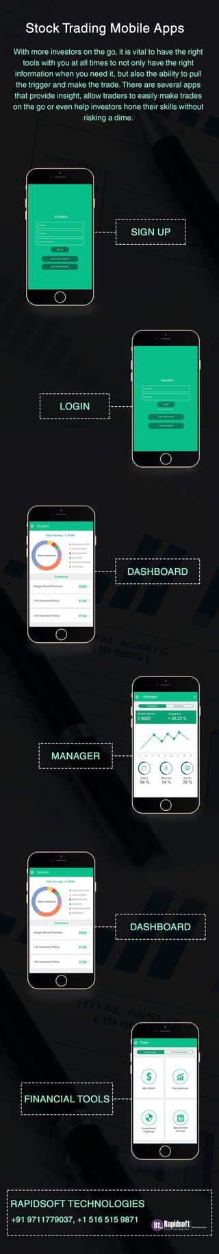Stock Trading App Interface Design for Android and Iphone