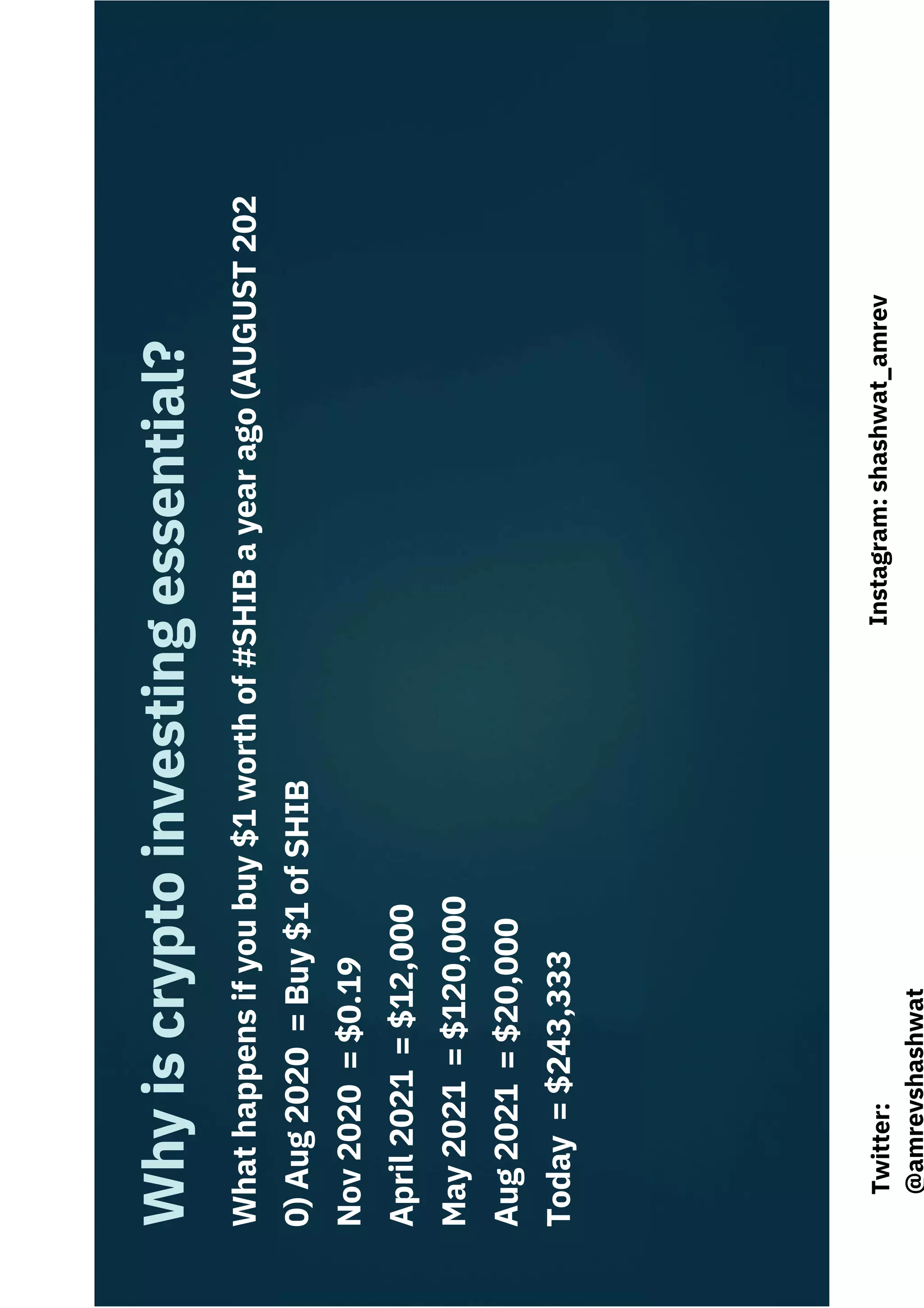 What
happens
if
you
buy
$1
worth
of
#SHIB
a
year
ago
(AUGUST
202
0)
Aug
2020
=
Buy
$1
of
SHIB
Nov
2020
=
$0.19
April
2021
=
$12,000
May
2021
=
$120,000
Aug
2021
=
$20,000
Today
=
$243,333
Why
is
crypto
investing
essential?
Instagram:
shashwat_amrev
Twitter:
@amrevshashwat
 
